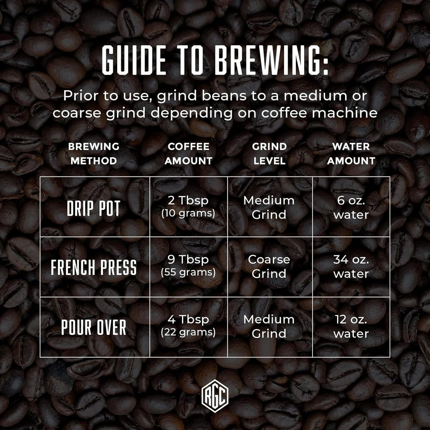 Real Good Coffee Company Uganda Light Roast Coffee Beans - 2 Lb Single-Origin Arabica - Grind at Home, Brew Your Way - Uganda Coffee Whole Bean