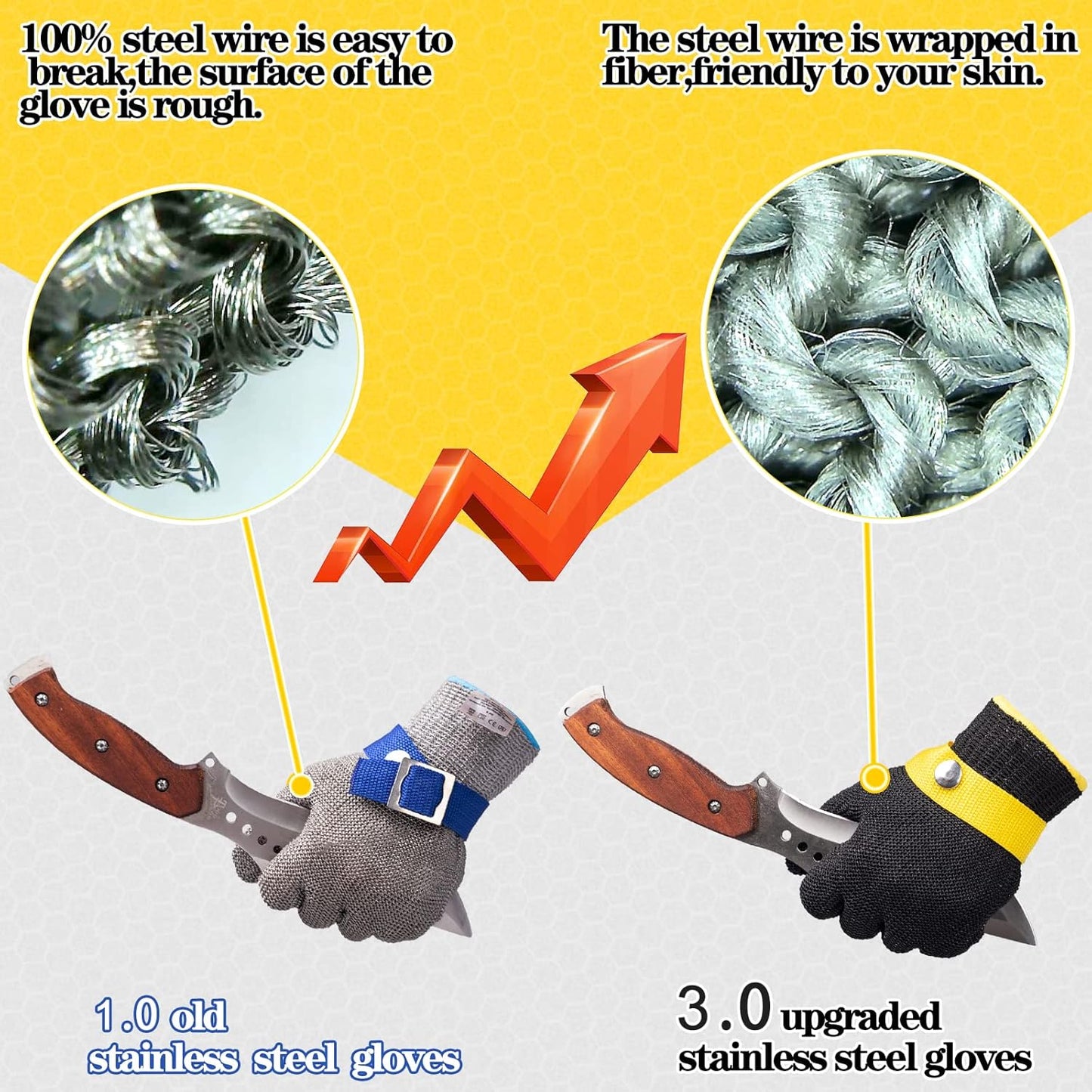 Schwer ANSI A9 Cut Resistant Glove, Food Grade Stainless Steel Wire Mesh Gloves, Cutting Gloves for kitchen Mandoline Slicing Butcher Meat Cutting Oyster Shucking Fish Fillet, Non-PFAS（M, 1 PCS）