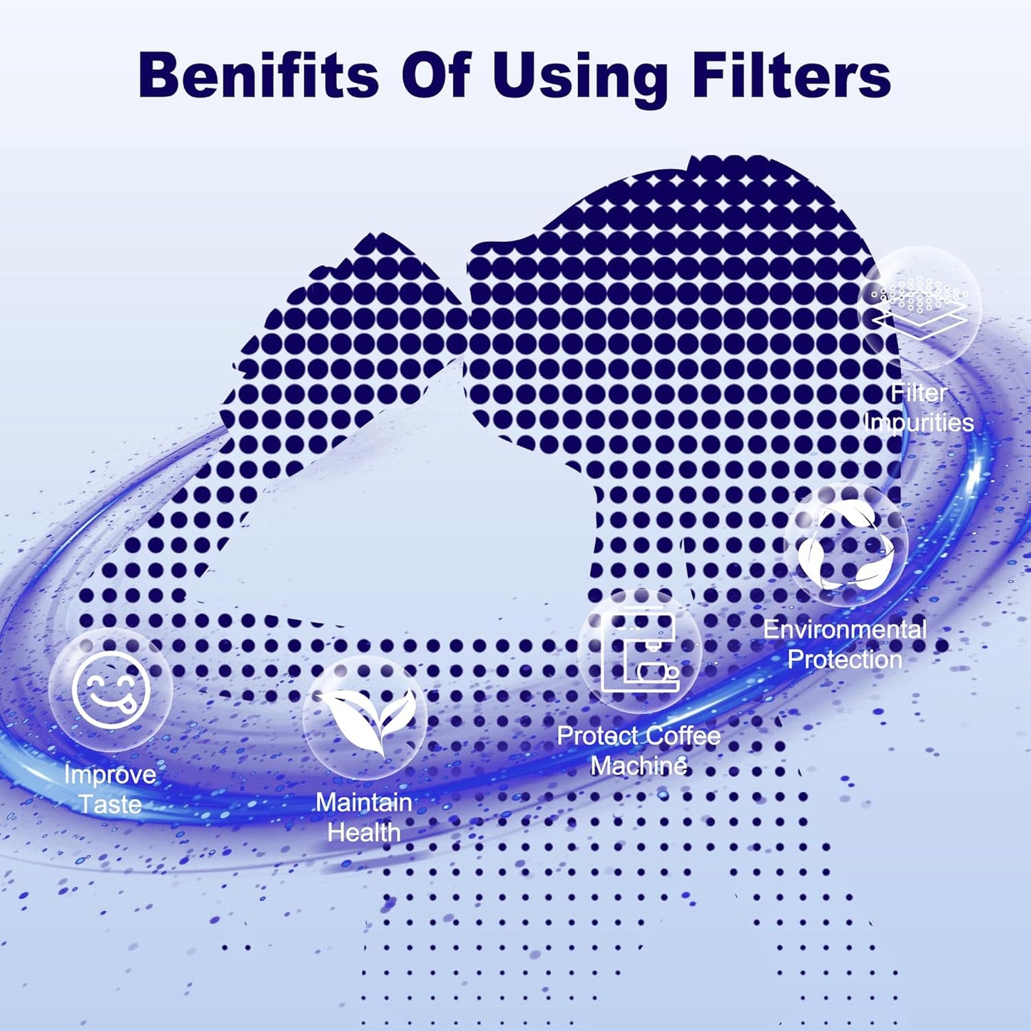 Replacement Water Filter for Breville Barista Touch Espresso Machine BES880, Barista Pro BES878, Oracle Touch BES990, Oracle BES980, Dual Boiler BES920 Bambino ClaroSwiss Sage by PETOX, 4 Pack