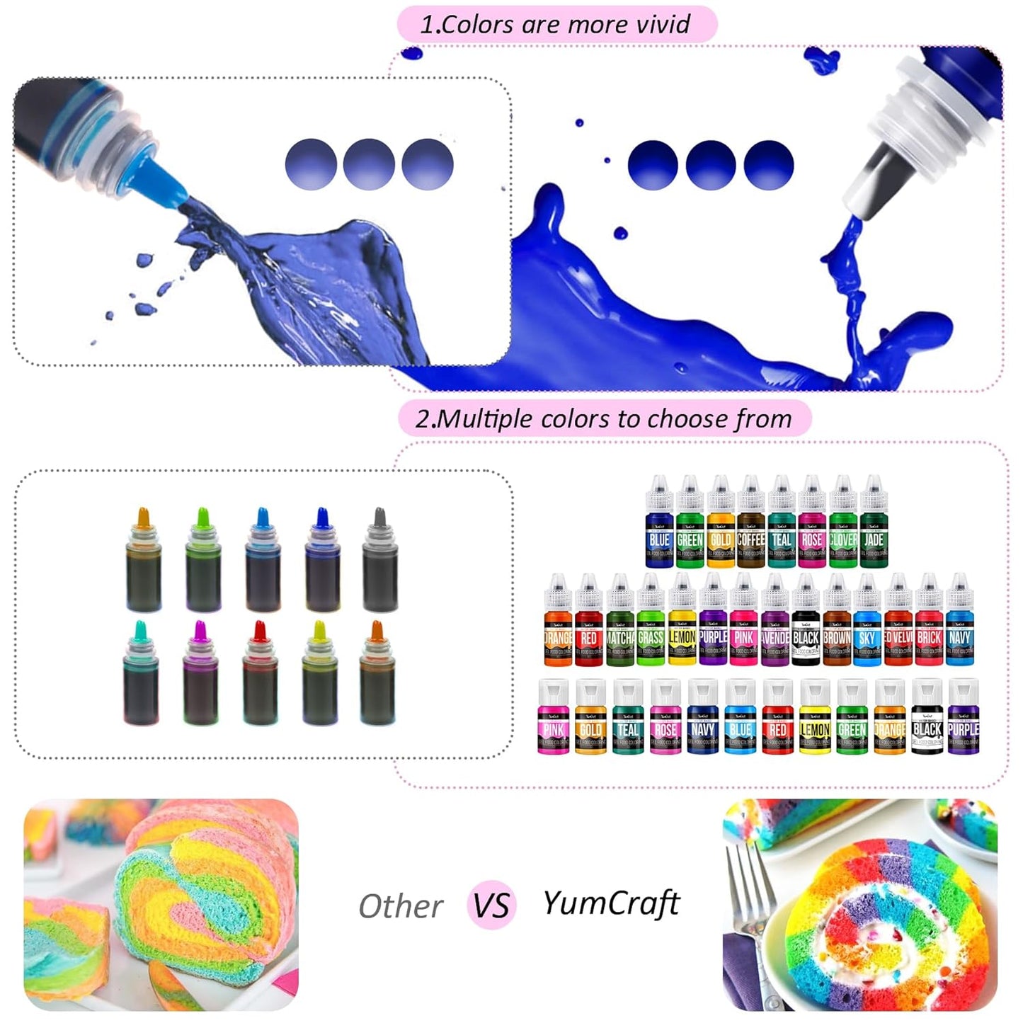 Food Coloring Gel - Vibrant Color Gel Food Coloring for Cake Decorating, Baking, Easter Egg, Icing - Tasteless Food Color Dye for Fondant, Cooking, Slime, Airbrush (White, 5.3oz)