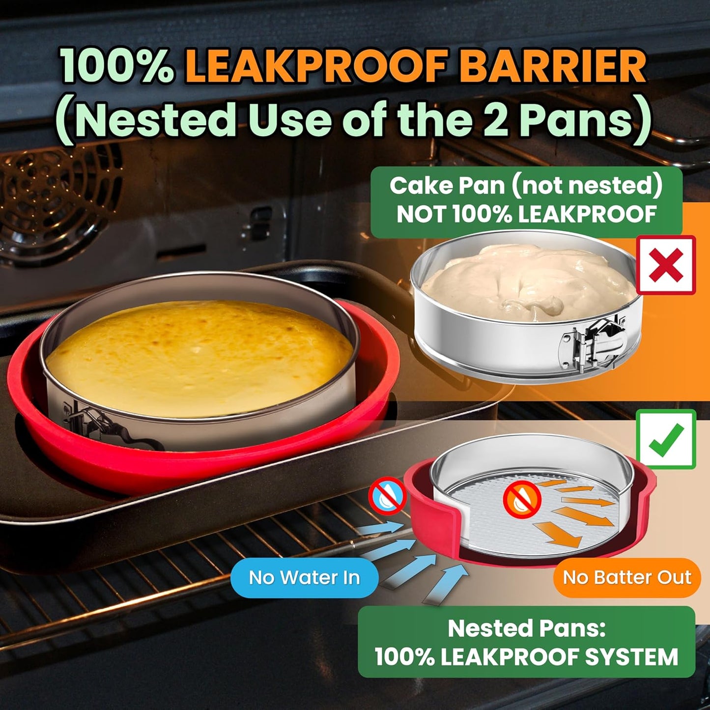 Cheese Cake Pans for Baking - NON TOXIC 9 Inch Spring Form Pan for Cheesecake with LEAKPROOF SILICONE PROTECTOR - STAINLESS STEEL 9 Inch Springform Pan for Cheesecake WATER BATH