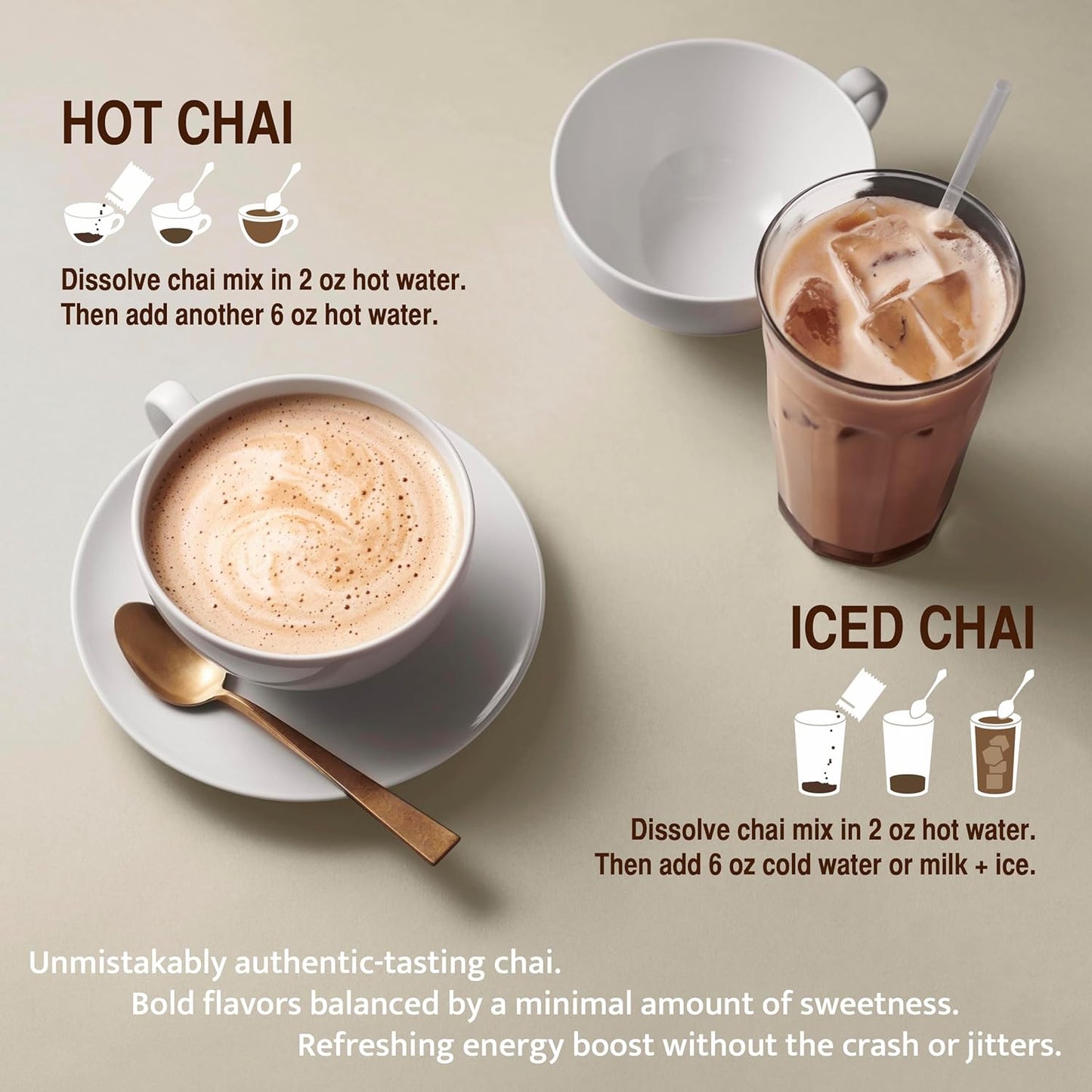 Jaipur Avenue Lemongrass Chai Tea Mix Crafted with All-Natural Assam Black Tea, Lemongrass, Cane Sugar, Premium Dry Milk - Preservative-Free, Gluten-Free, Authentic Indian Chai Tea Latte (15 Servings)