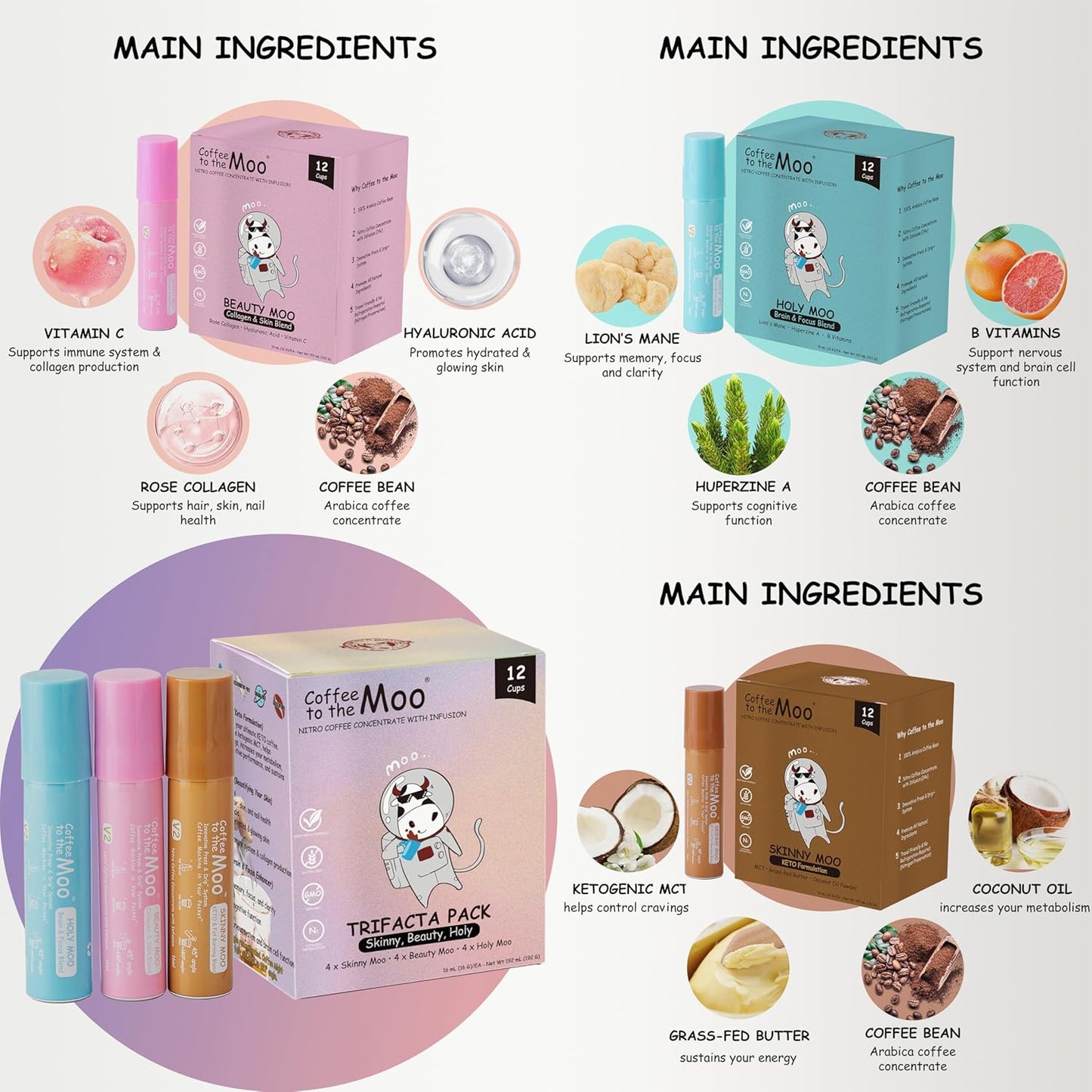 Coffee to the Moo Nitro Cold Brew Coffee Concentrate - Mix Pack (KETO, Collagen & Mushroom Coffee) | Instant Iced or Hot | Pocket/Purse Sized, Travel & Gifts Friendly | Makes 12 Cups