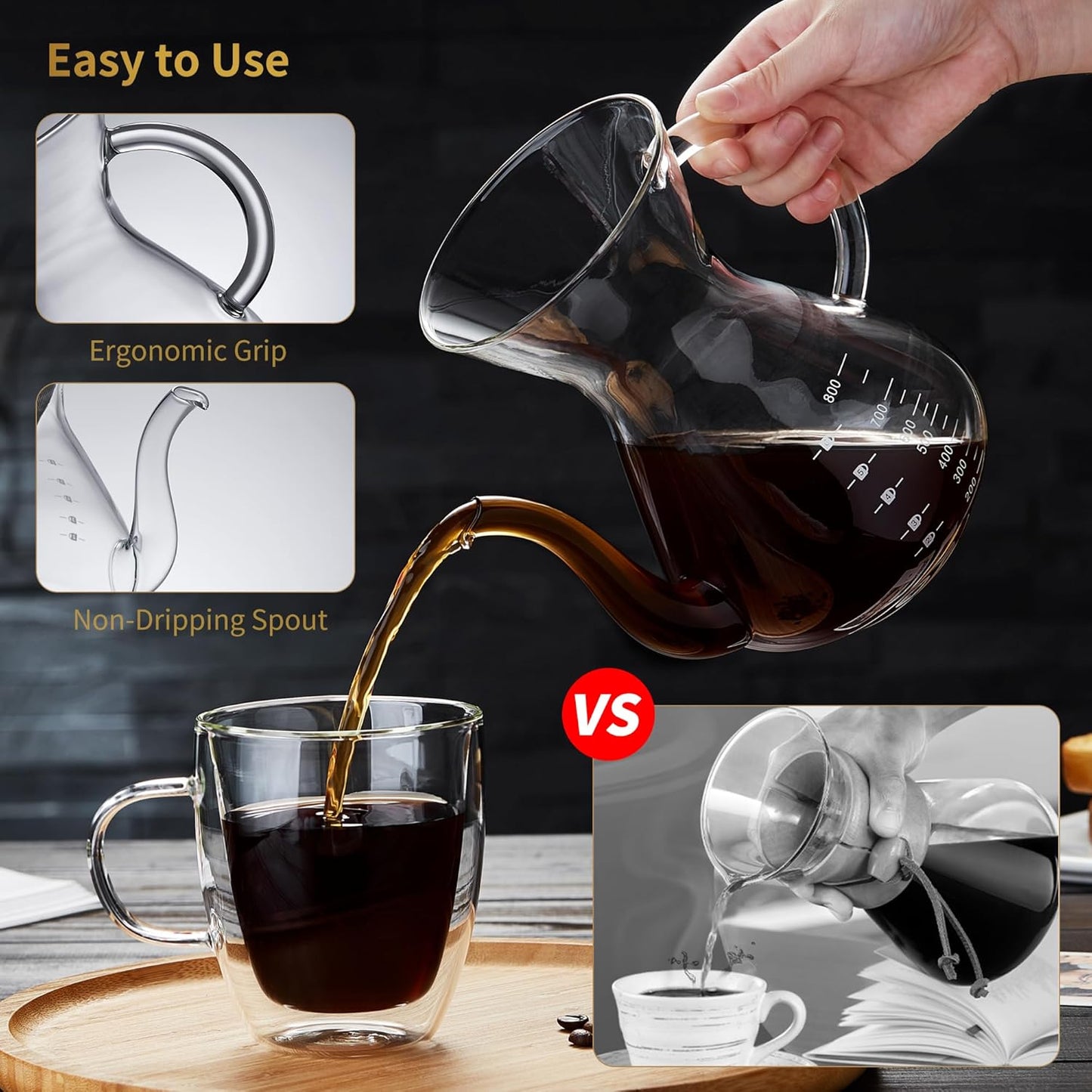 Unbreakable - Pour Over Coffee Maker with Double Stainless Filter 34 fl oz, Thickened Heat-Resistant Borosilicate Glass Pour Over Coffee Dripper, Stovetop Safe