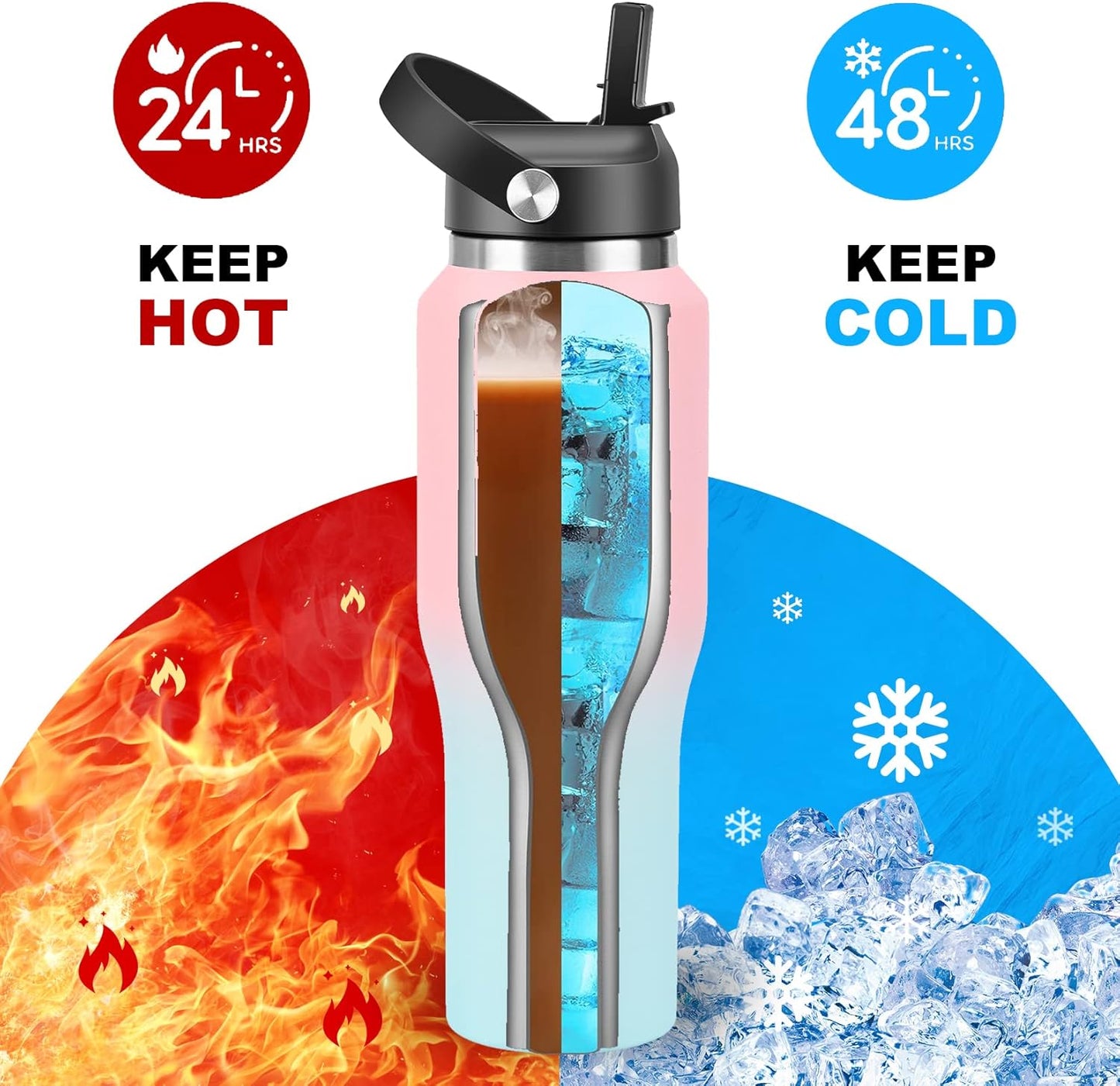 HYDROWION 32oz Water Bottle, Double Wall Vacuum Stainless Steel Insulated Water Flask with Straw Lid, Spout Lid and Flex Cap(Cold for 48 Hrs, Hot for 24 Hrs), Leakproof Travel Thermo Mug, Pink&Blue