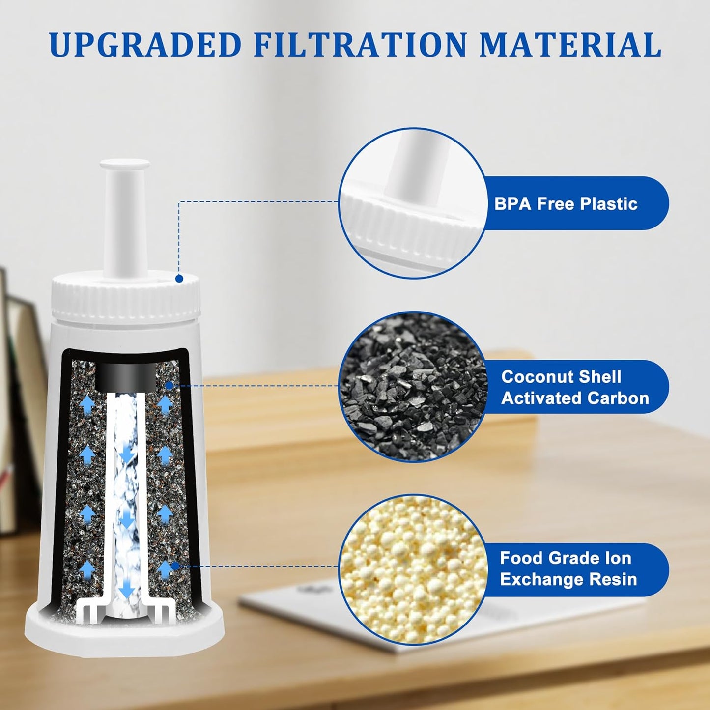 TOMOON Water Filter Replacement for Breville Espresso Machines Barista Touch BES880, Barista Pro BES878,Oracle Touch BES990,Oracle BES980,Dual Boiler BES920 Bambino ClaroSwiss Sage,4 Pack