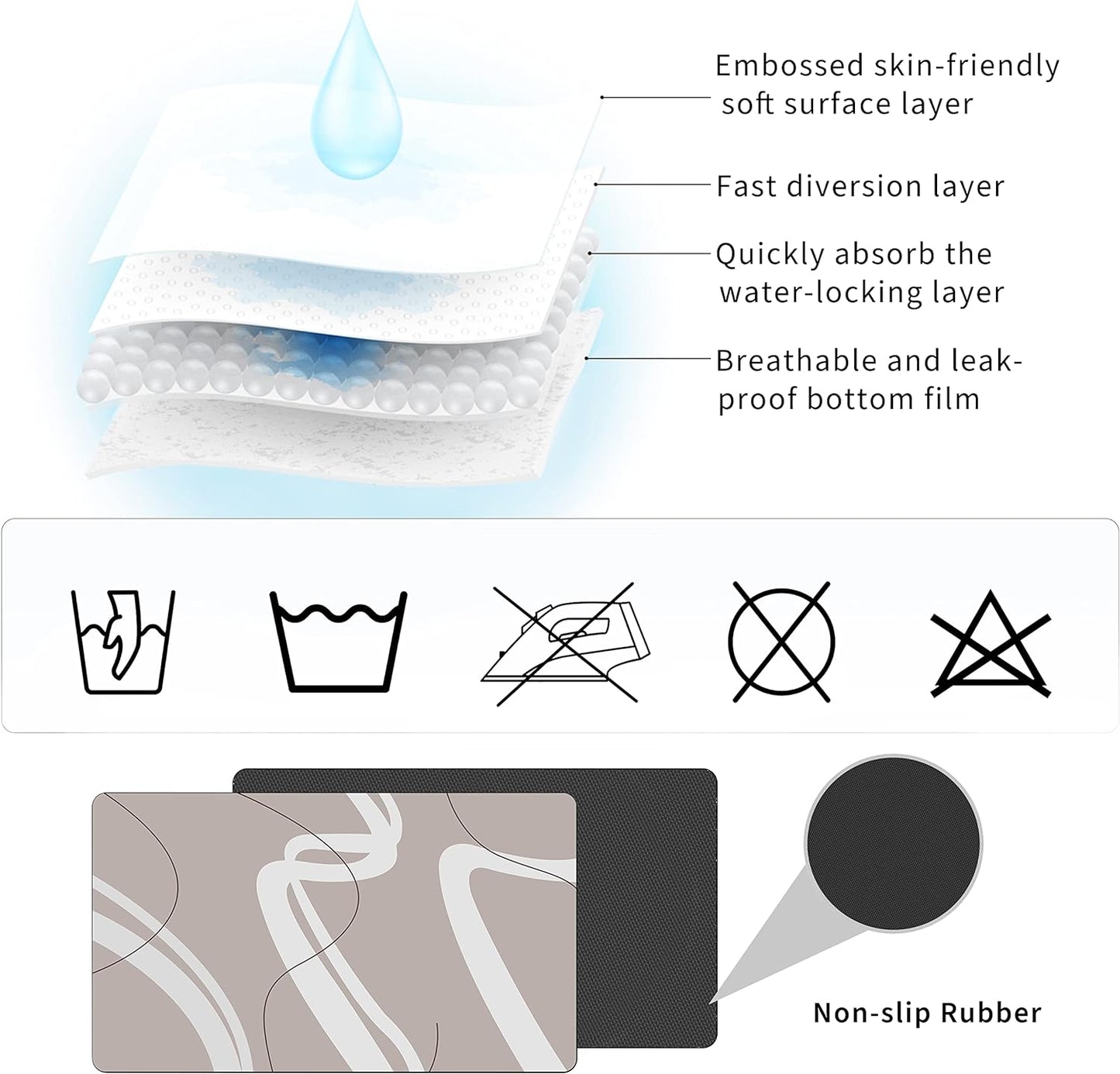 Golener Thick Mat for Coffee Maker,Water Collection Coffee Mat，No-Slip Mats for Small Appliances - Coffee Makers, Blenders, Stand Mixers,Juice Machine,etc, 23"x15"