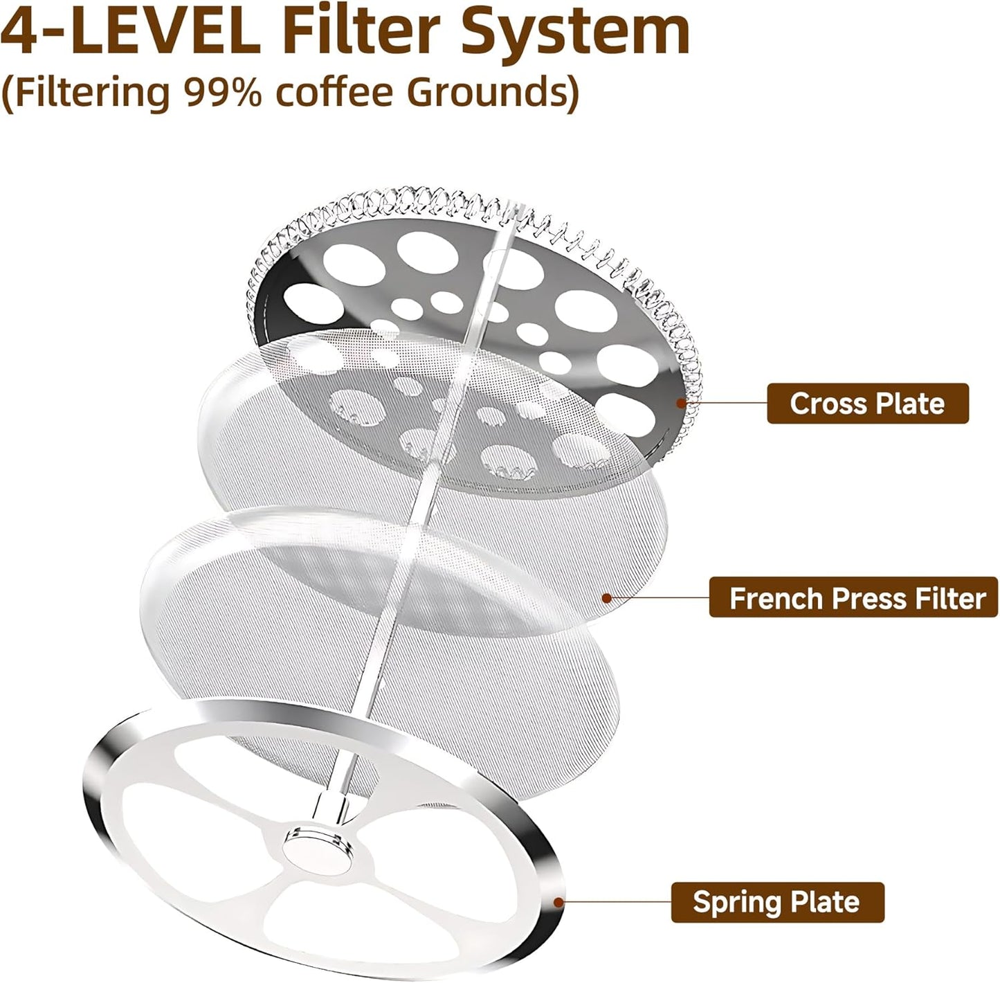 34 Ounce French Press Coffee Maker Black Stainless Steel Coffee Press, with 4-Level Filter System, Heat Resistant Thickness Borosilicate Glass, BPA-Free Brewed Coffee Pot for Camping Gifts