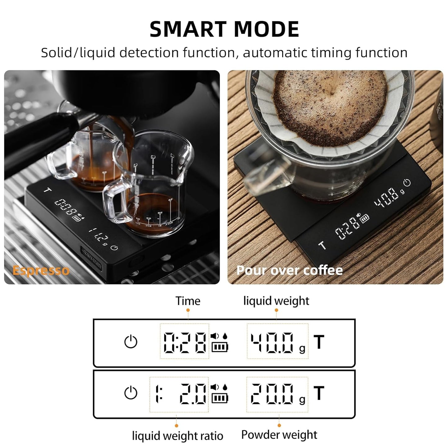 MHW-3BOMBER Espresso Scale with Timer,Small Coffee Scale with Solid-Liquid Detection,Auto Tare Digital Coffee Bean Scale,0.1g Accurate Weighting,2 Mode,Black ES6027B-OS