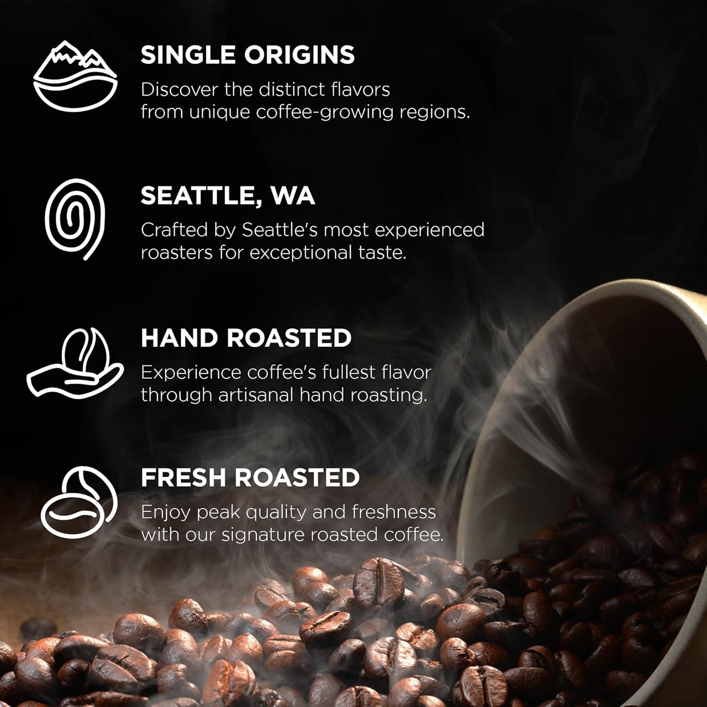 Fonte Coffee Roaster - Home Espresso Coffee - Medium-Dark Fresh Roast - Roasted in Seattle - Single Origin - Bright, Chocolately, Balanced - 12 oz - Fonte AA