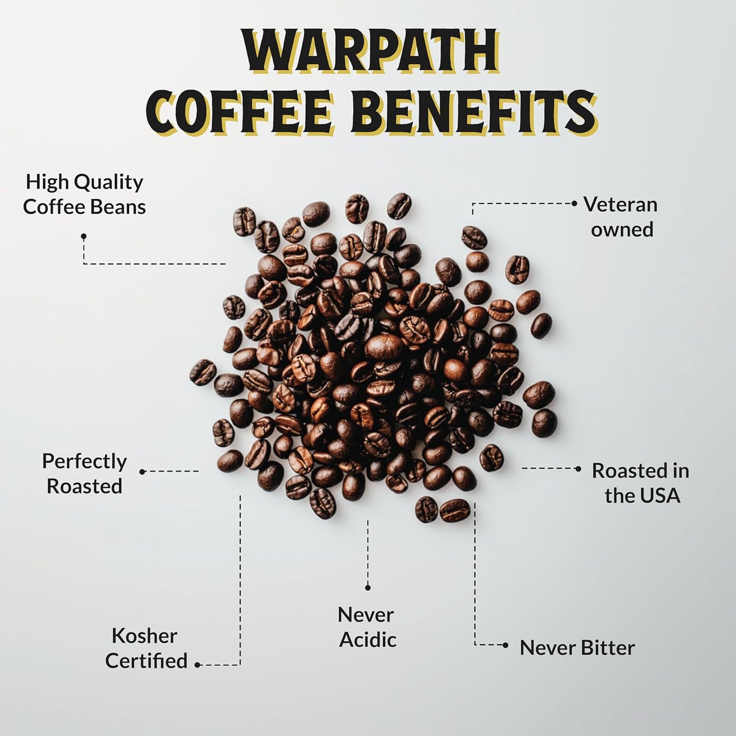 Warpath Coffee Light Roast Whole Bean Coffee, Dark Chocolate Blend, High Caffeine, Extra Strong Roasted 100% Arabica Coffee Whole Beans, Rich Aroma, Full Bodied Intense Cup, Created by Navy SEALs 12oz