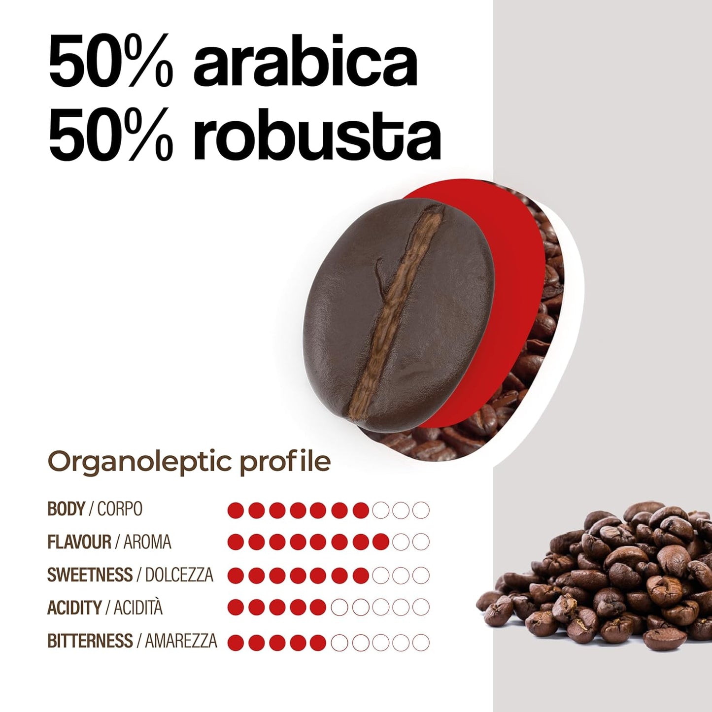 Dongiò Caffè Roma Blend - Whole Bean Coffee, Medium-Dark Espresso Roast, Premium Coffee Quality, 2.2 Pounds (35.2 Oz - Pack of 1), Vigorous, Creamy, Dense, and Persistent Blend