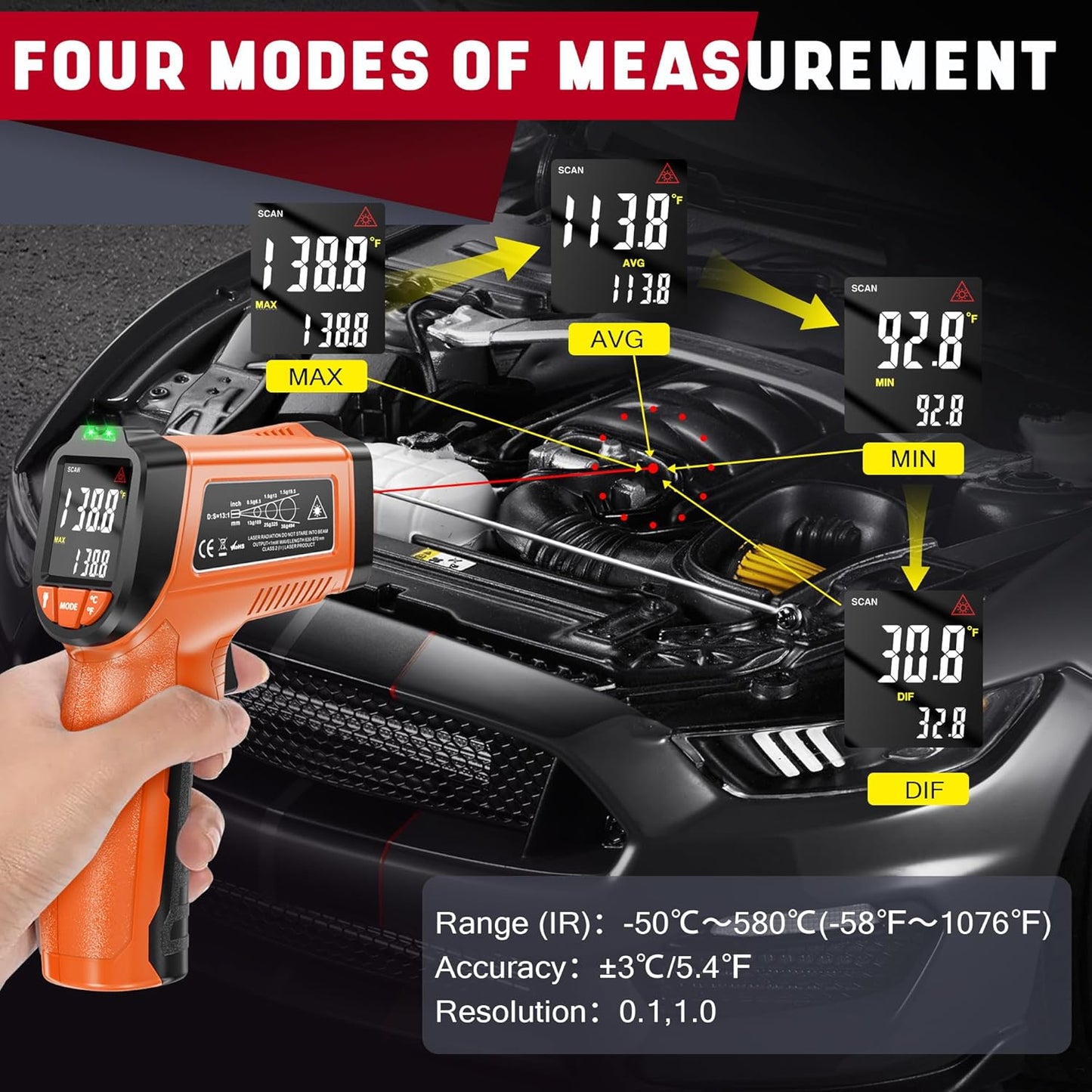 Infrared Thermometer Gun, Non-Contact Digital Laser Temperature Gun, -58°F to 1076°F, Adjustable Emissivity and Max/Min Values for Industrial, Cooking, Griddle,Engine, HVAC (Not for Human)