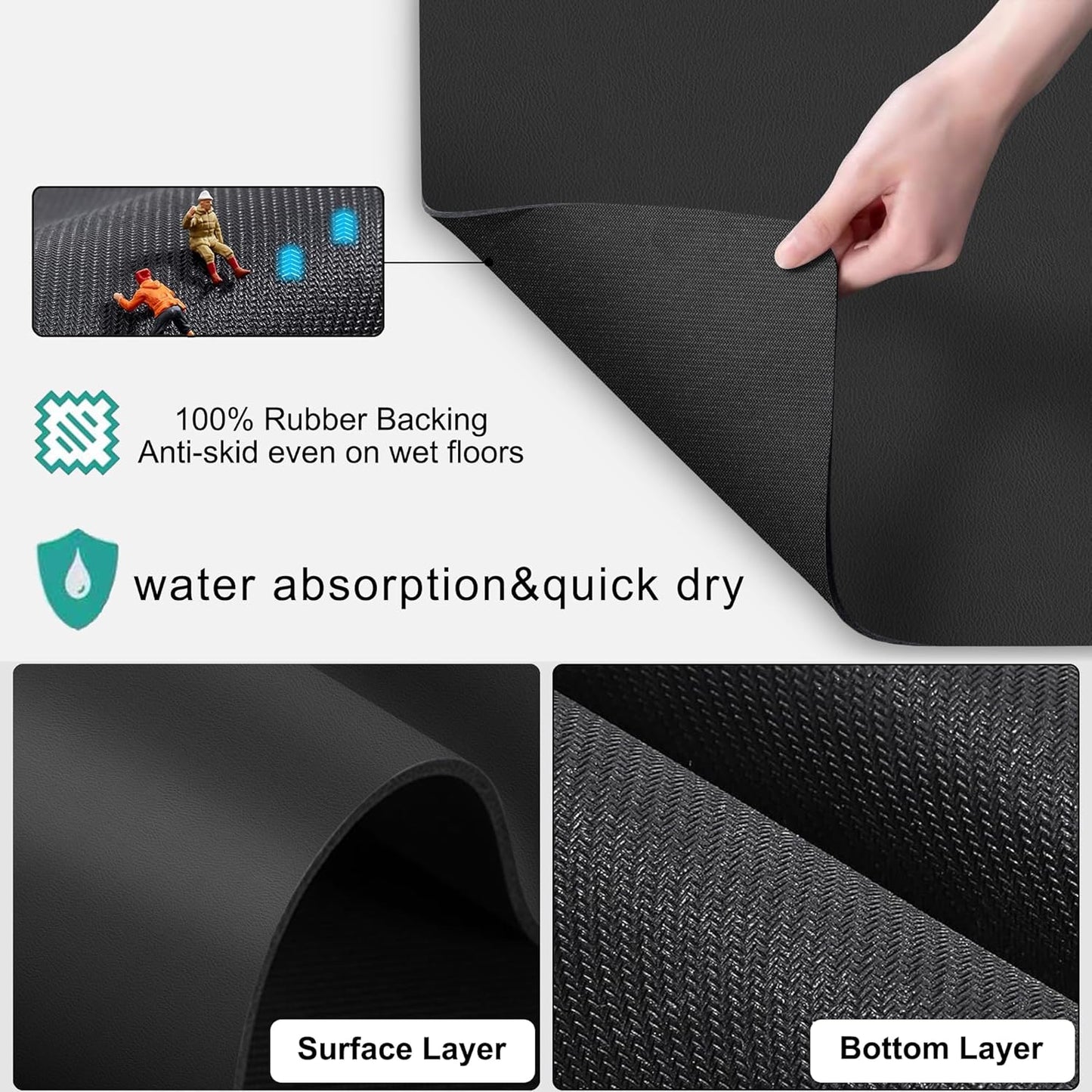 Coffee Maker Mat for Countertops - Dish Drying Mat, Large Coffee Machine Pads,Absorbent, Washable,Reversible Microfiber Rubber Mat for Kitchen Accessories, Under Small Appliance Mats 19x13in(Black)
