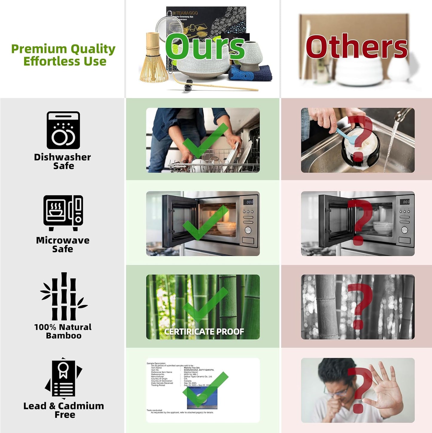 TEANAGOO Matcha Whisk Set, 7 Pcs Matcha Set, Matcha Kit for Ceremony, Matcha Tea Set for Making Breakfast/Latte, Matcha Whisk Set and Ceramic Bowl with All Accessories, Gift for Matcha Lover