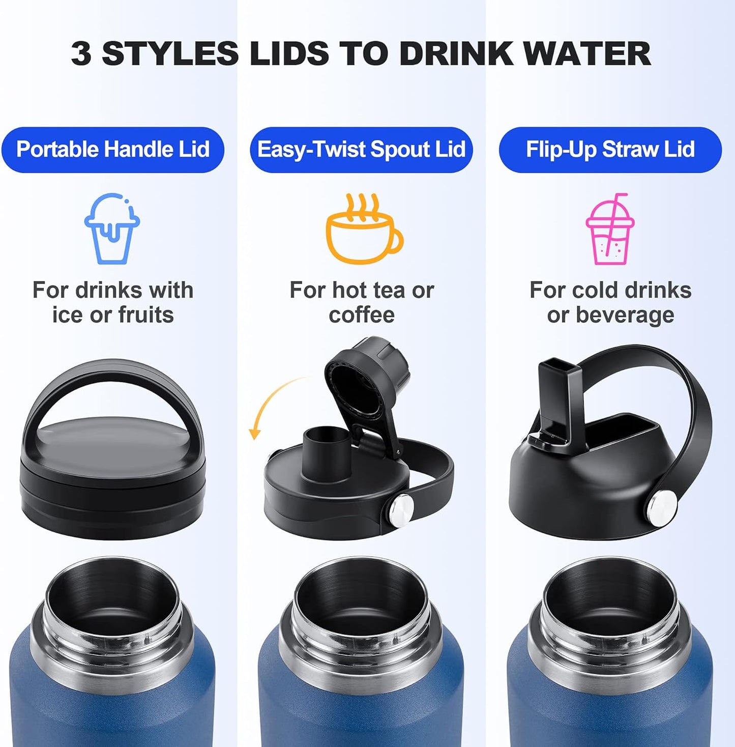 HYDROWION 32oz Stainless Steel Water Bottle(Cold for 48 Hrs, Hot for 24 Hrs), Double Wall Vacuum Insulated Water Flask with Straw Lid, Spout Lid and Flex Cap, Fit in Any Car Cup Holder, Cobalt