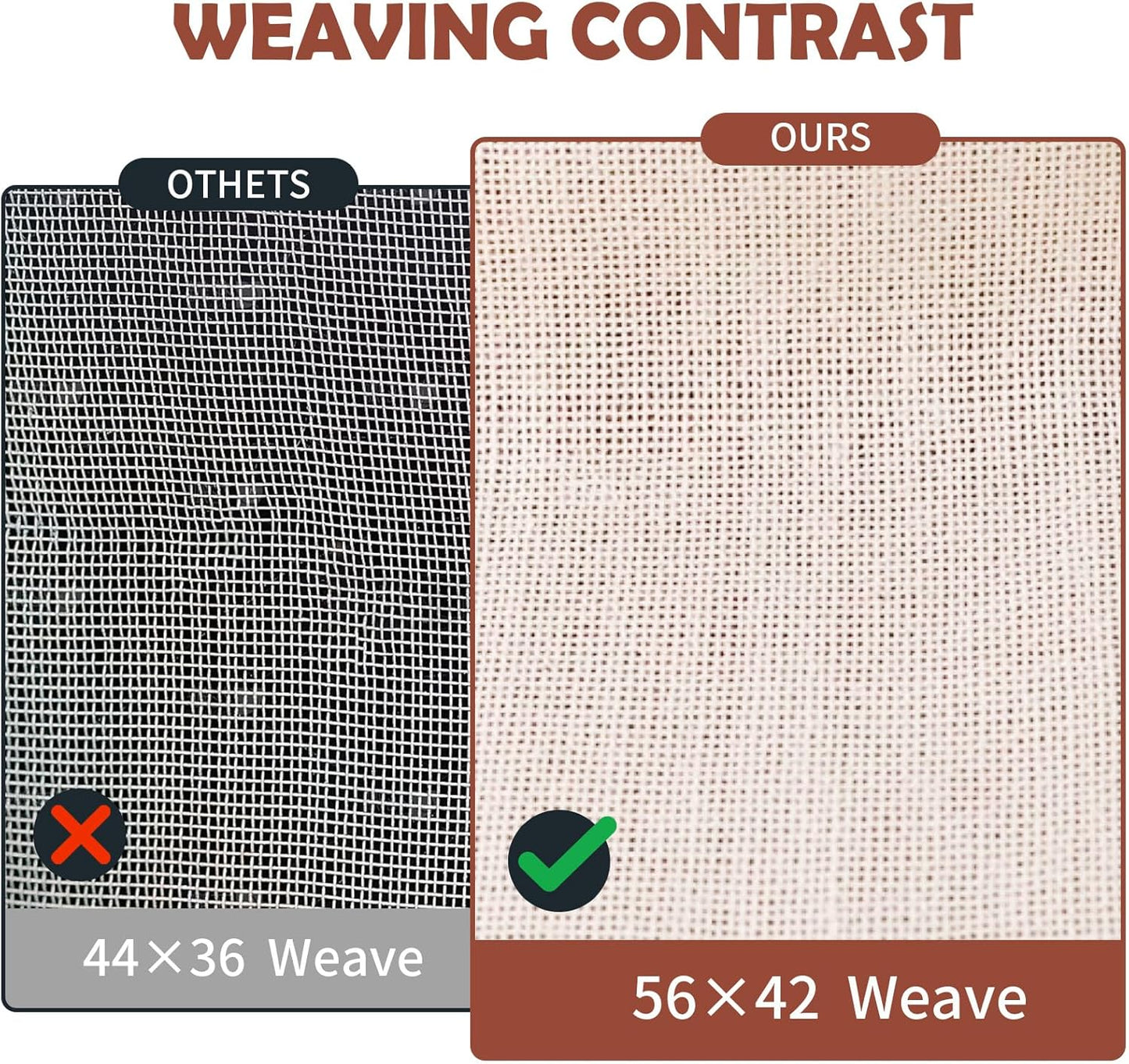 20Pcs Reusable Cheesecloth for Straining 20x20 Inch,100 Grade Cheese Cloths Hemmed Edges, 100% Unbleached Cotton Cheese Cloth,Ultra-Dense Cloth Strainer for Yogurt/Nut Milk/Baking Making 56x42 Weave