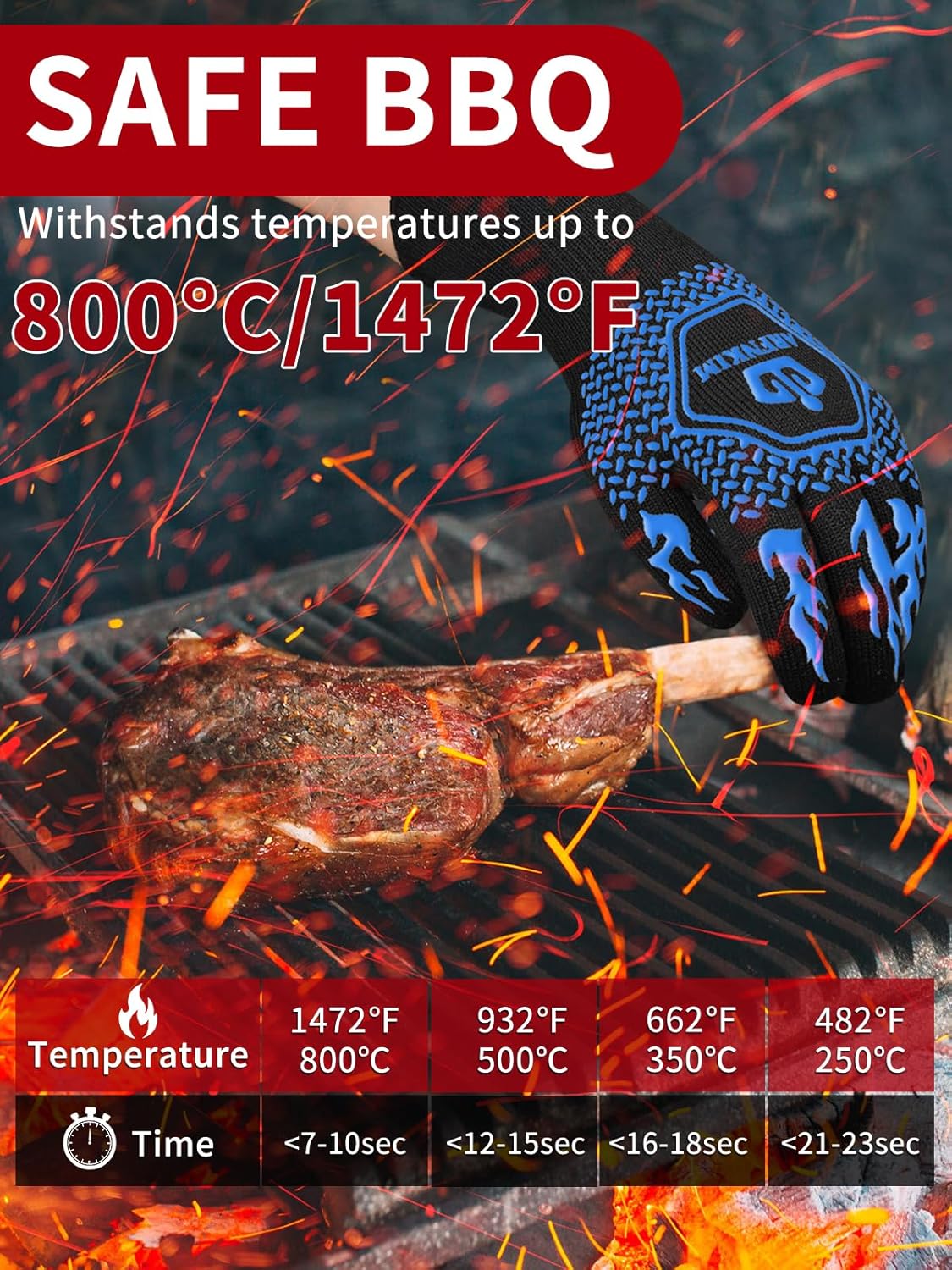 BBQ Oven Gloves, 1472℉ 3-Layers Heat Resistant Oven Mitts Silicone Non-Slip Cooking Gloves for Barbecue, Grilling, Baking, Welding, Smoker (A Pair) (Blue)