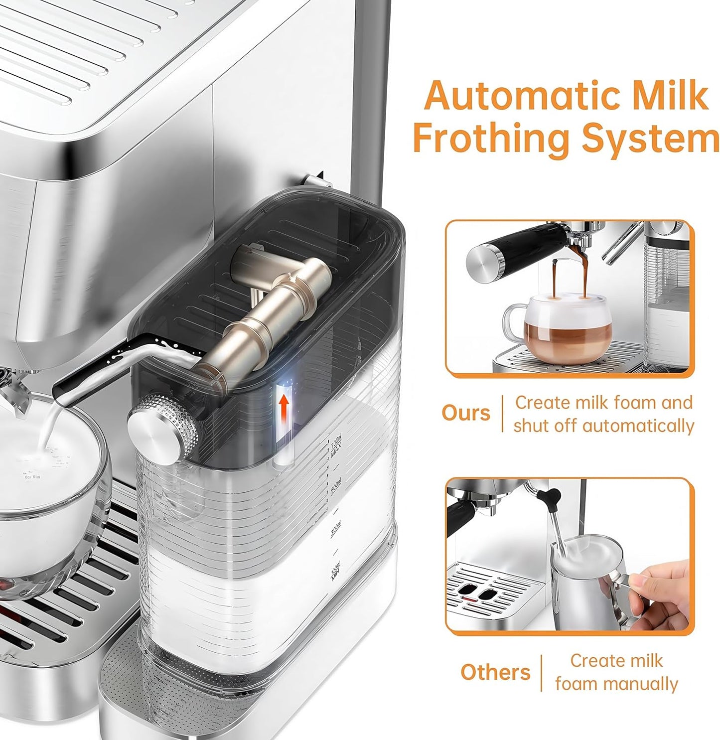 Cappuccino Machine 20 Bar, Professional Espresso Machines for Home and Office with Automatic Milk Frothering System, Barista Compact Latte Maker for Coffee Lovers, Stainless Steel-Mattino