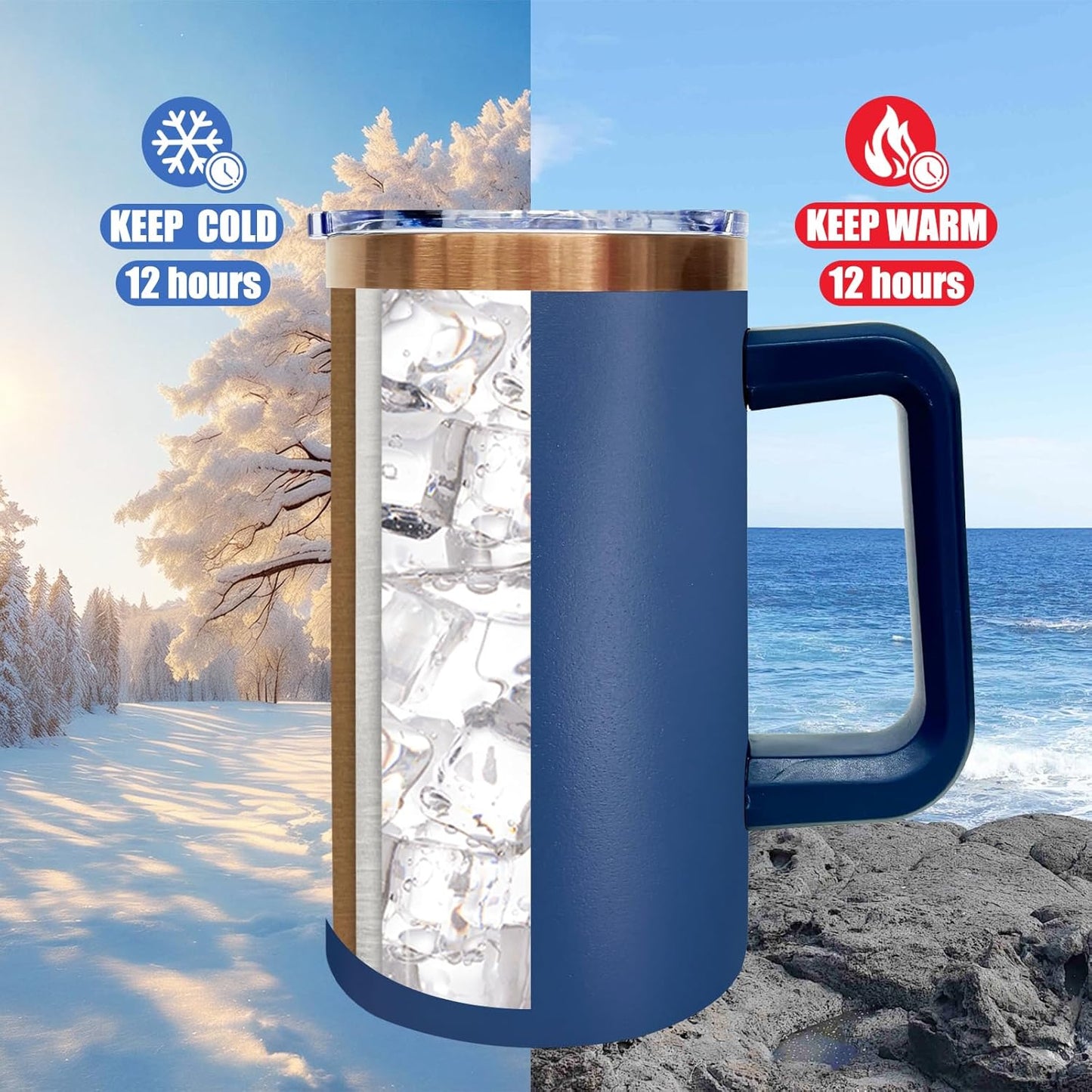 20 oz Insulated Coffee Mug with Lid, Stainless Steel Coffee Tumbler Bulk, Double Wall Vacuum Travel Mug with Handle, Leakproof Powder Coated Coffee Cups for Hot and Cold Drinks (Navy,1 pack)