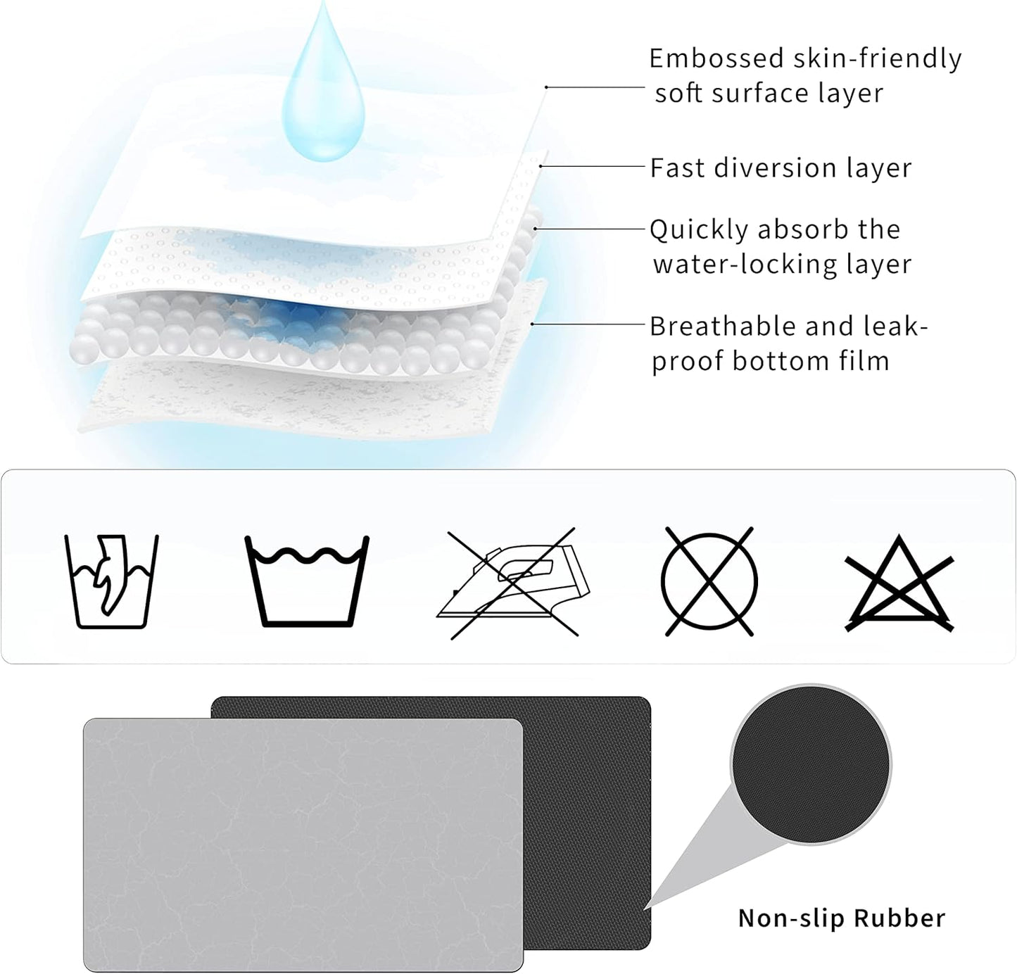 Golener Coffee Bar Mat - Under Coffee Maker Pad, Tray Mats Under Cafe Machine, Rubber Absorbent Mat, Under Appliance Mats, Dish Drying Matt, 23"x15", Marble Gray