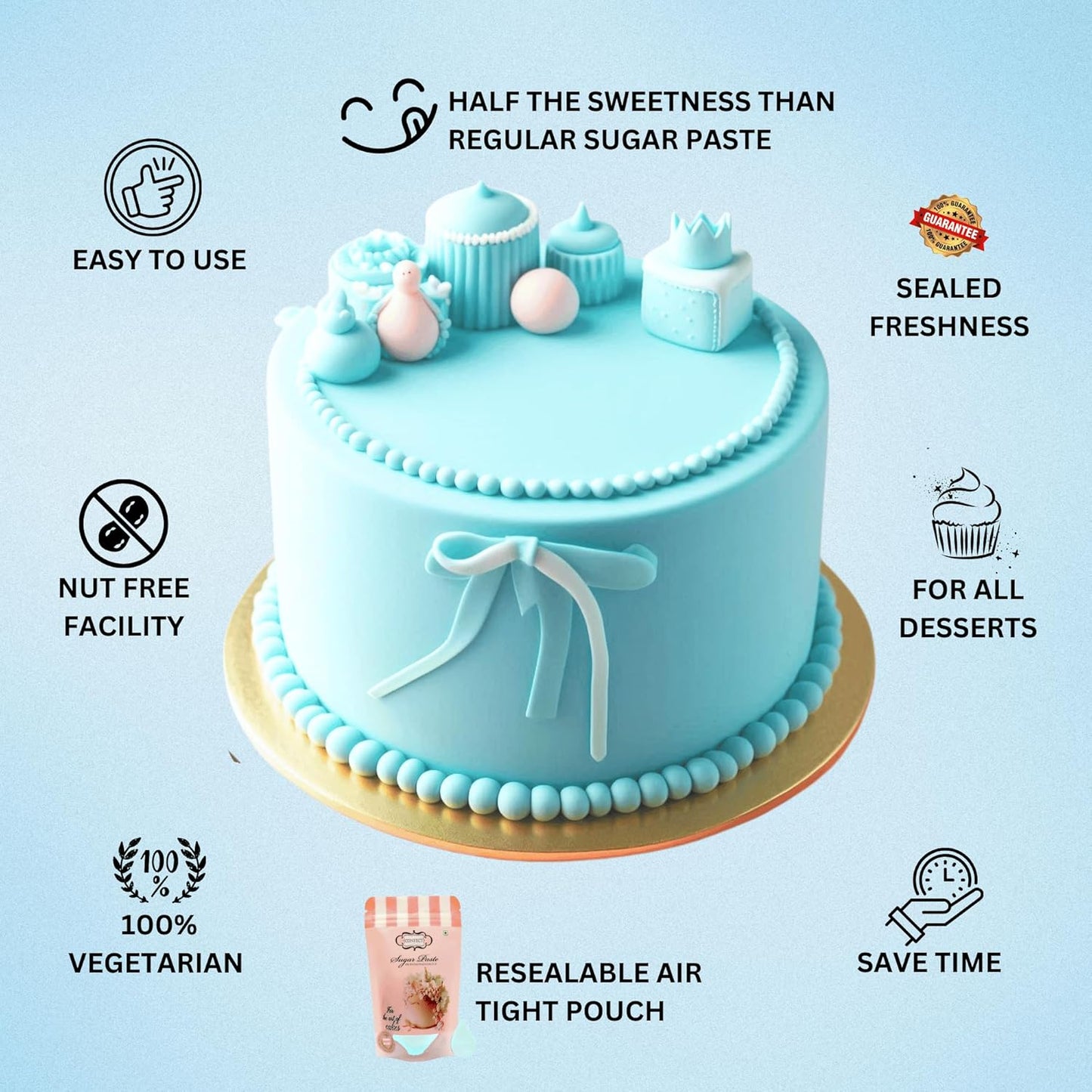 Confect Baby Blue Fondant for Cake Decorating Fondant, Smooth & Ready-to-Use Icing for Christmas Cakes, Cupcakes & Holiday Desserts | Vegan, Gluten-Free, Nut-Free, Palm Oil-Free – 8.8 Oz