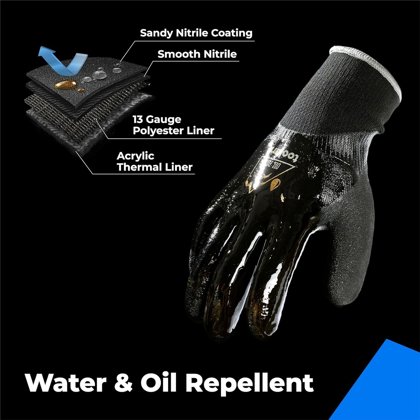 Waterproof Gloves for Men and Women, Freezer Gloves with Grip, Double Nitrile Dipped for Extreme Oil Repellent, for Construction, Mechanics, Mining, Plumbing, Black, Small