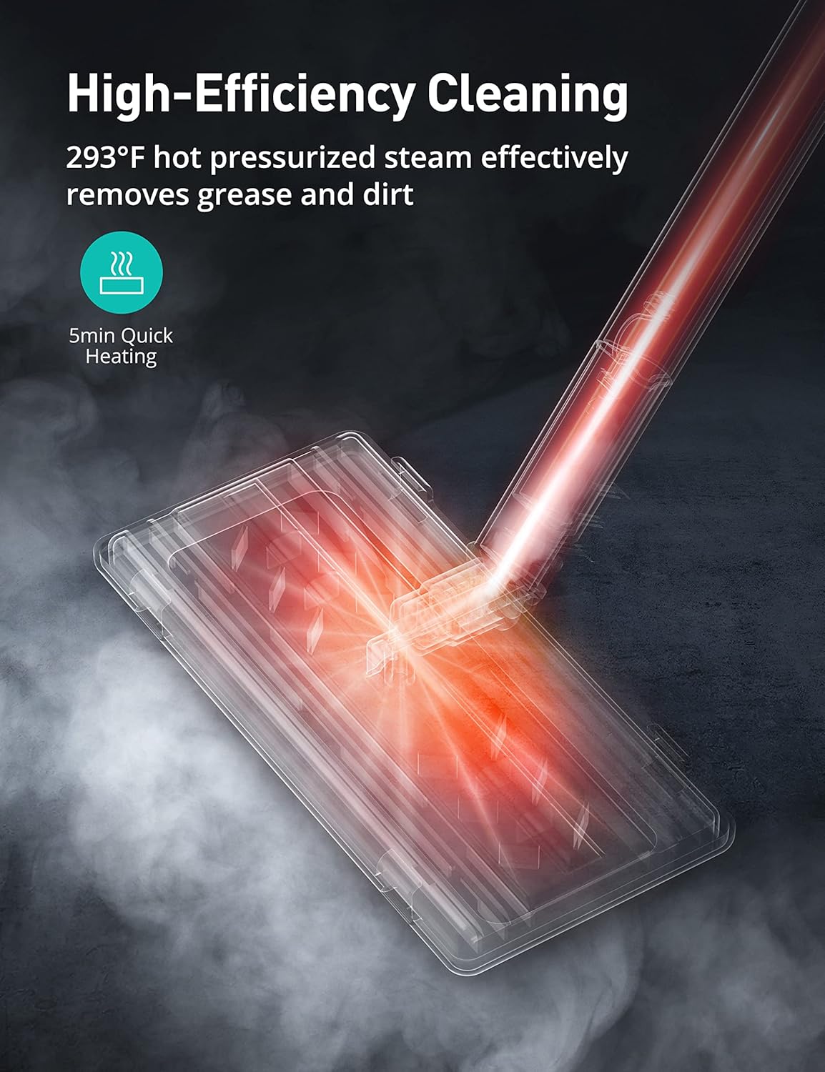 Steam Cleaner, 293°F 58 PSI Powerful Multipurpose Handheld Steam Mop for Home Use, 21 Attachments, 50Oz Capacity, Heavy Duty Steamer for Carpets, Floors, Cars, Tiles, Crack Cleaning, Light blue