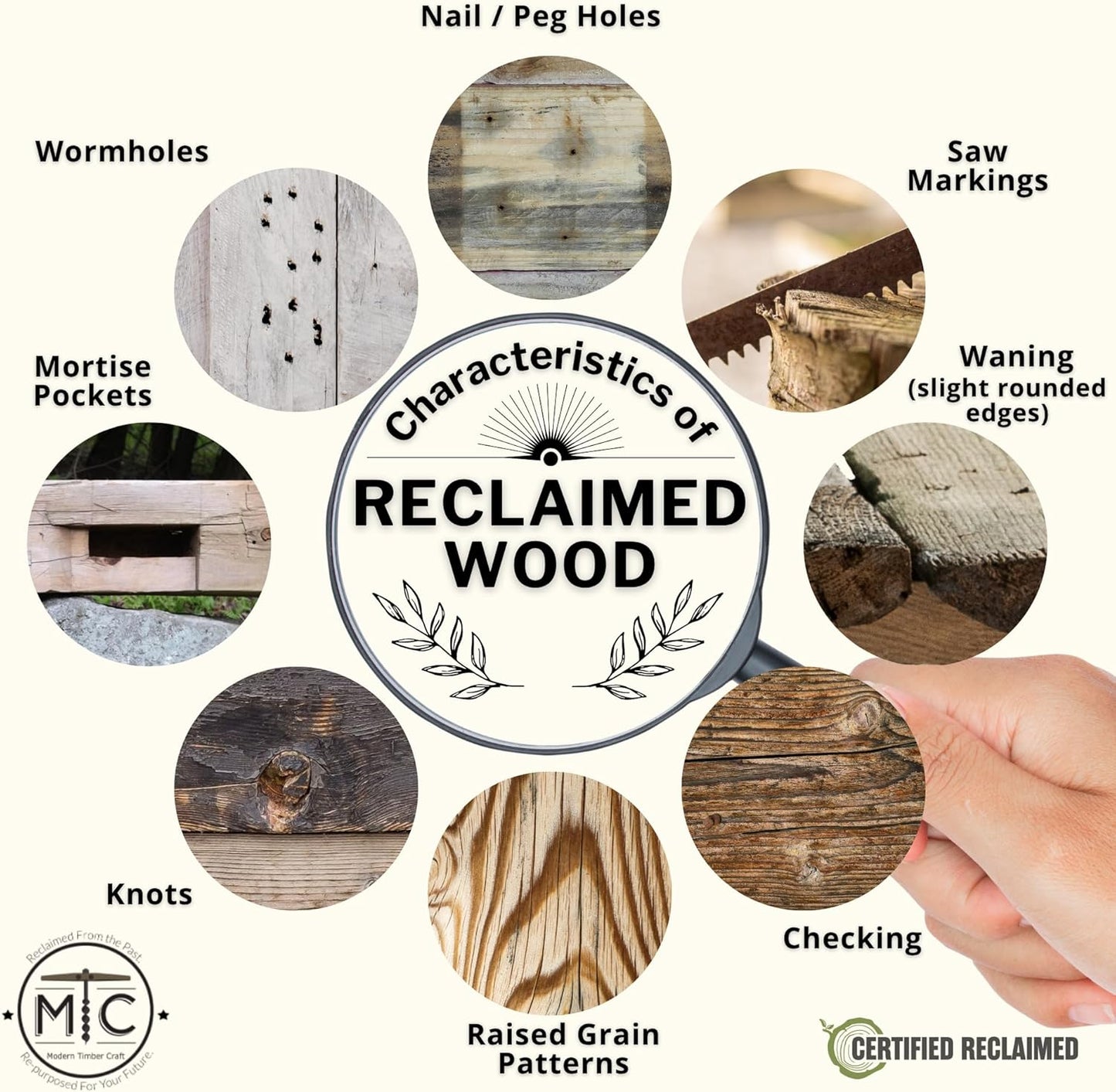 Modern Timber Craft Reclaimed Wood Floating Wall Shelf | Solid Rustic American Barnwood, Floating Shelf Brackets | 2.75" Thickness | 30" L x 10" D, Jacobean, Planed and Sanded, 3 Pack