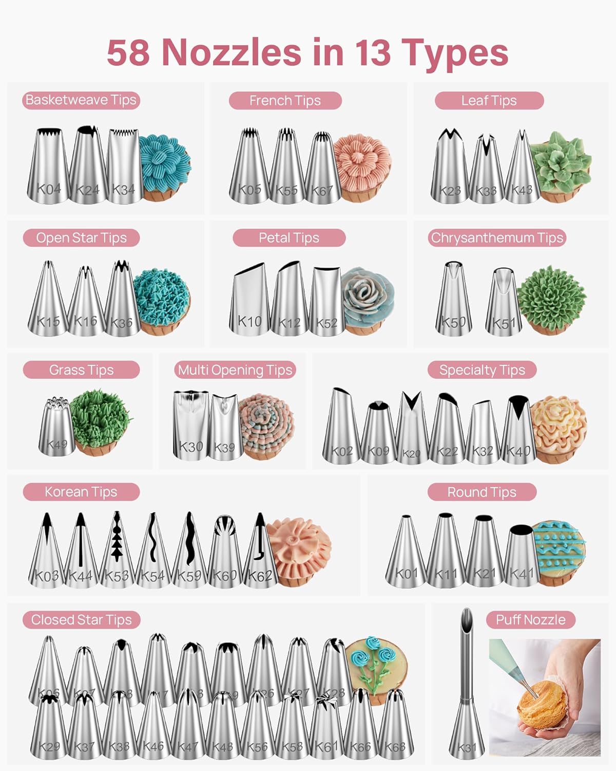 Kootek 230PCs Cake Decorating Kits, Baking Supplies Tools with Cake Stand Turntable, Piping Bags and Tips, Cake Leveler, Frosting Icing Spatulas & More Accessories for Cake Cupcake Decorations