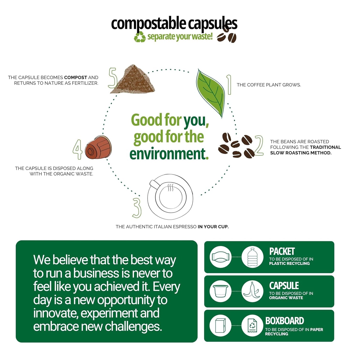 Caffe' Vergnano 1882 Medium Roast Espresso Original Line Machine Compatible Capsules