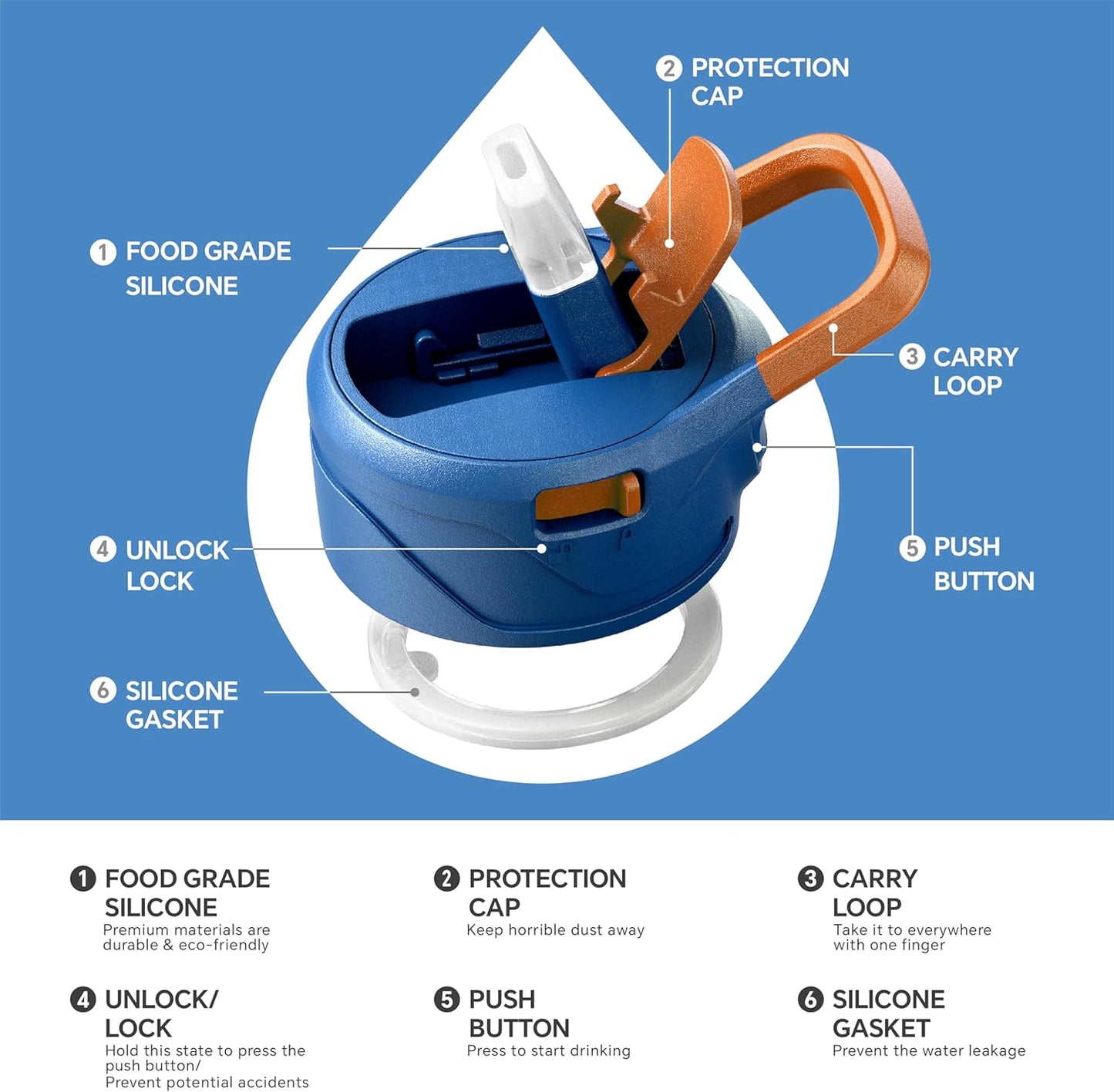 IDEUS Insulated Stainless Steel Water Bottle with 2 Leak-Proof Lids, Thermal Water Flask for Hiking Biking, 40oz, Bright Blue