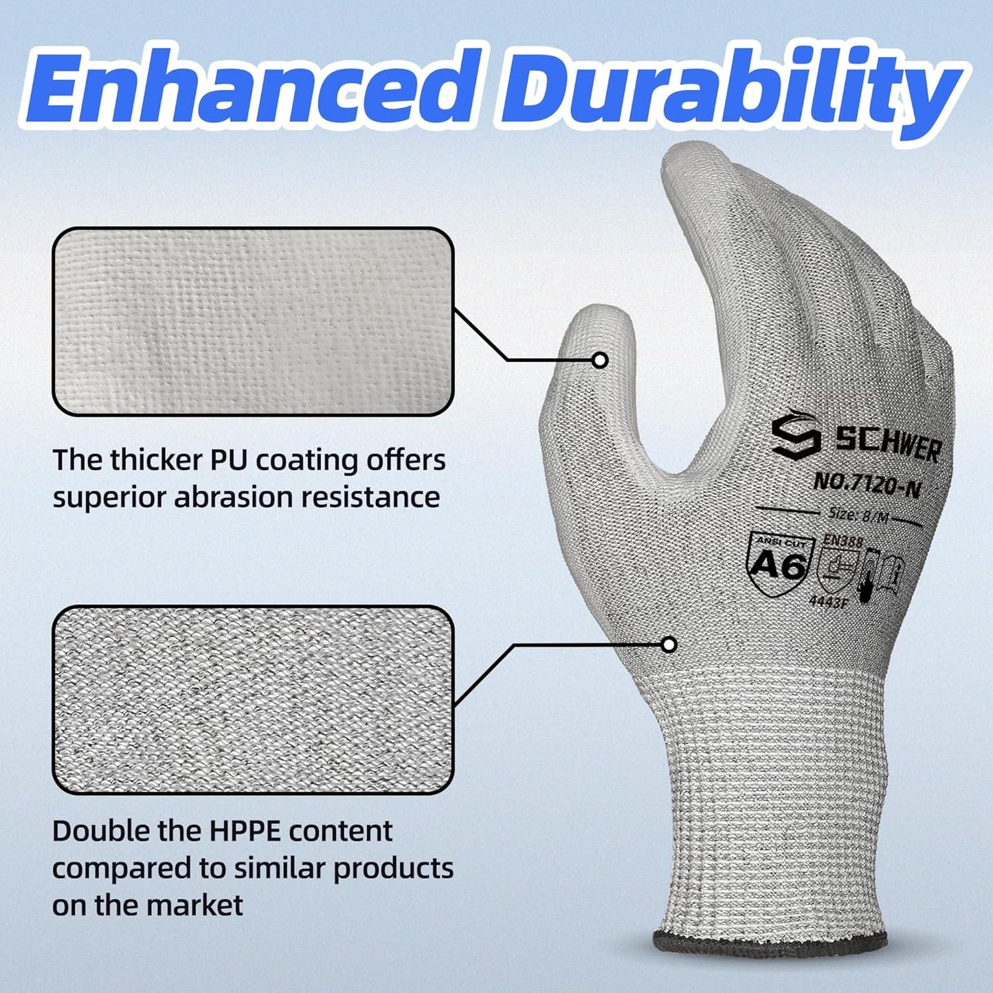 Schwer 180 Pairs ANSI A6 Cut Resistant Gloves CR7120 Cut Proof Work Gloves, Touchscreen, for Men and Women Used for Woodworking, Glass Cutting, Construction, Cargo Handling, Car Repair, L