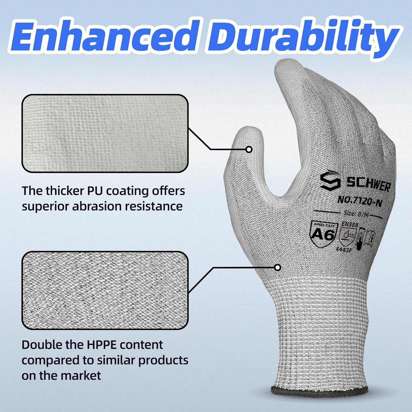 Schwer 3 Pairs Cut Resistant Gloves ANSI A6 Cut Proof Work Gloves, Touchscreen, for Men and Women Used to Woodworking, Glass Cutting, Construction, Cargo Handling, Material Sorting, Car Repair, L