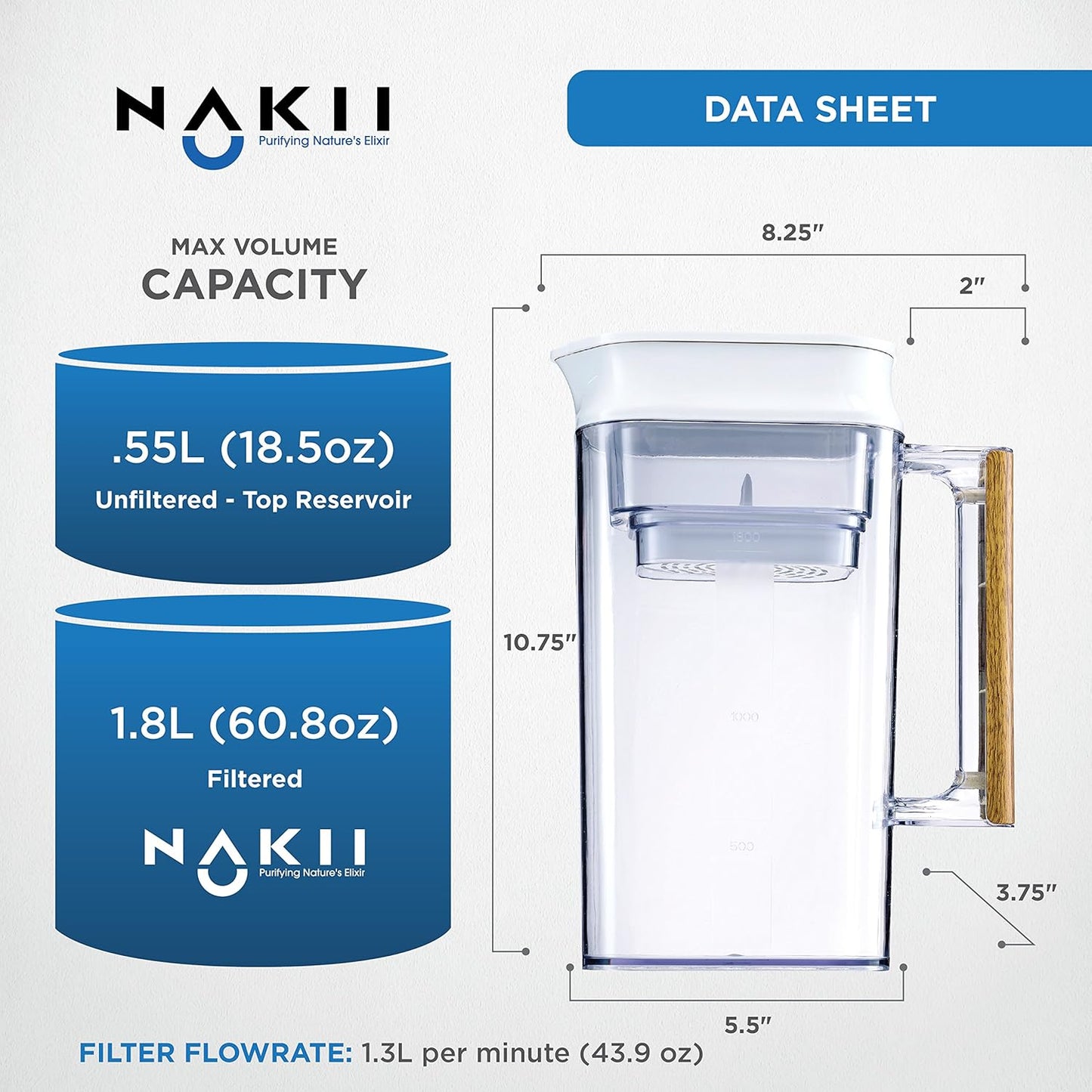 Water Filter Pitcher - Long Lasting 150 Gallons, Supreme Fast Filtration and Purification Technology, Removes Chlorine, Metals for Clean Tasting Drinking Water, WQA Certified,