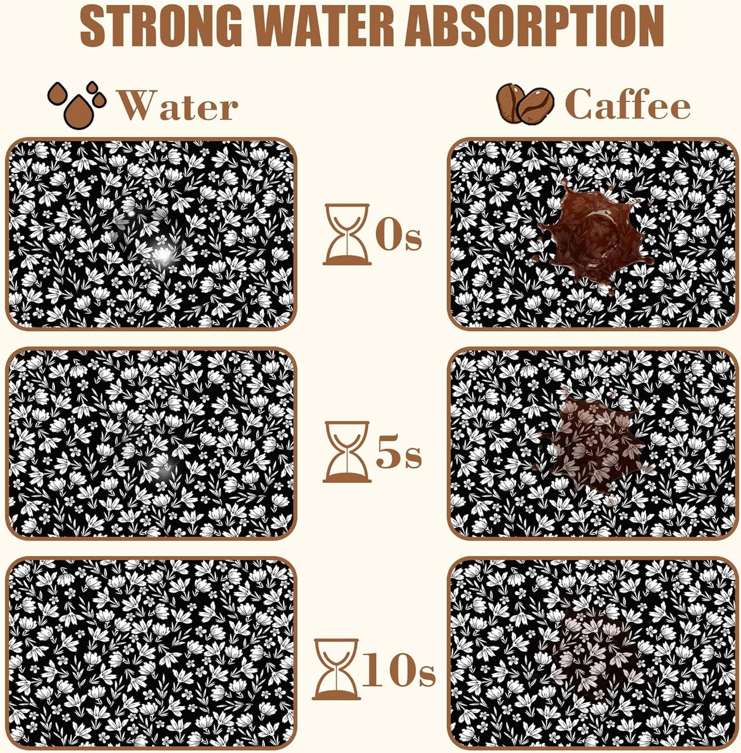 Black and White Flowers Dish Drying Mat for Kitchen Counter Coffee Bar Mat Hide Stain Absorbent Rubber Backed Drying Rack Pad Espresso Machine Coffee Table Accessories 15.7 x 23.6 Inch