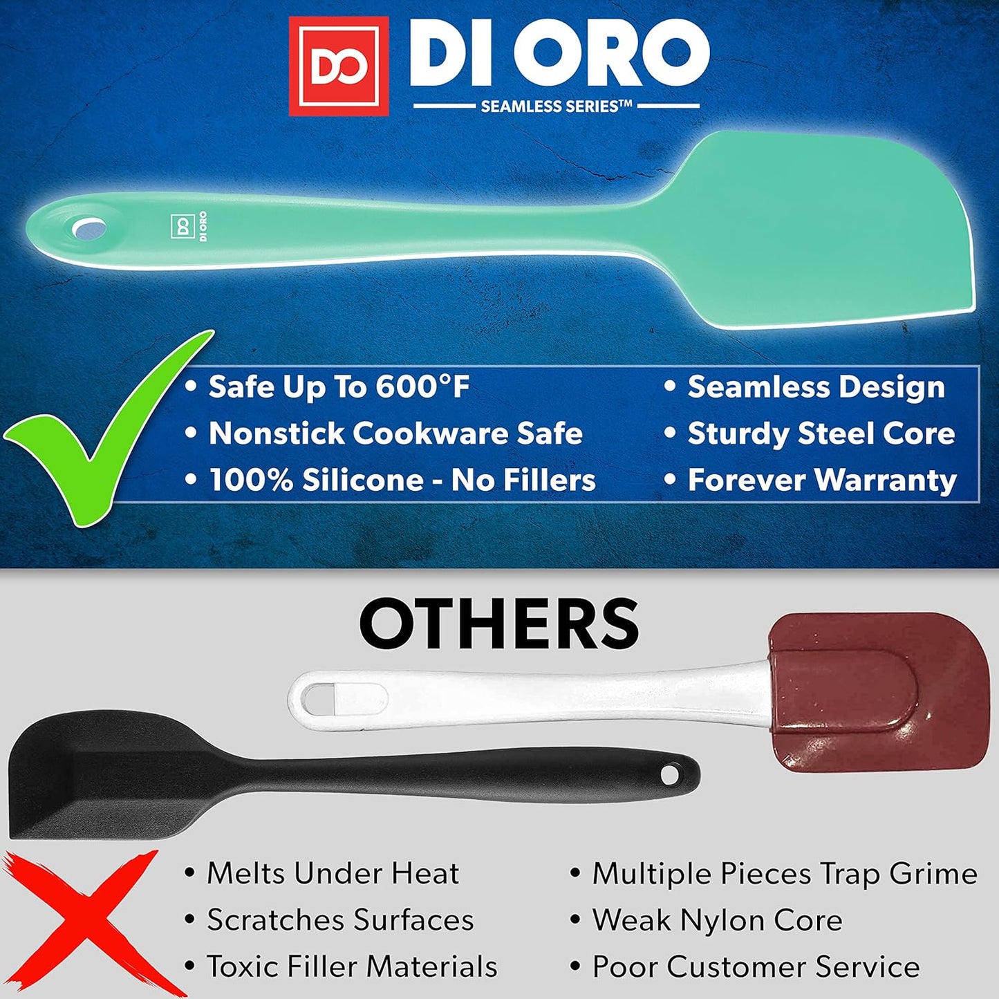 DI ORO Silicone Spatula - 600°F Heat-Resistant Rubber Kitchen Spatula for Baking, Scraping, & Mixing - BPA Free Nonstick Cookware Safe Flexible Utensil for Cooking - Seamless & Dishwasher Safe (Mint)