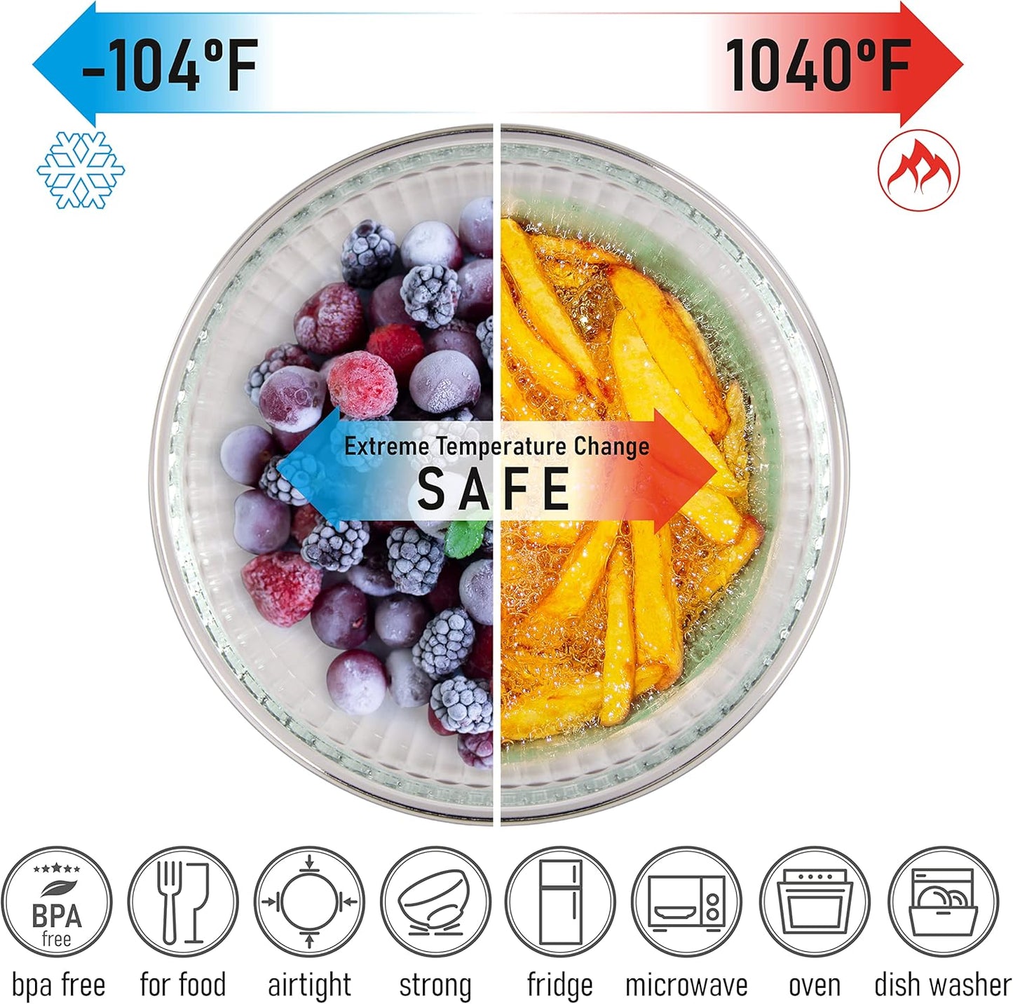 Set of 6 Stackable Space-Saving Nesting Glass Bowls with BPA Free Lids for Foodprep, Storage, Baking, Mixing & Cooking, Microwave Safe - Durable Inert Borosilicate Glass