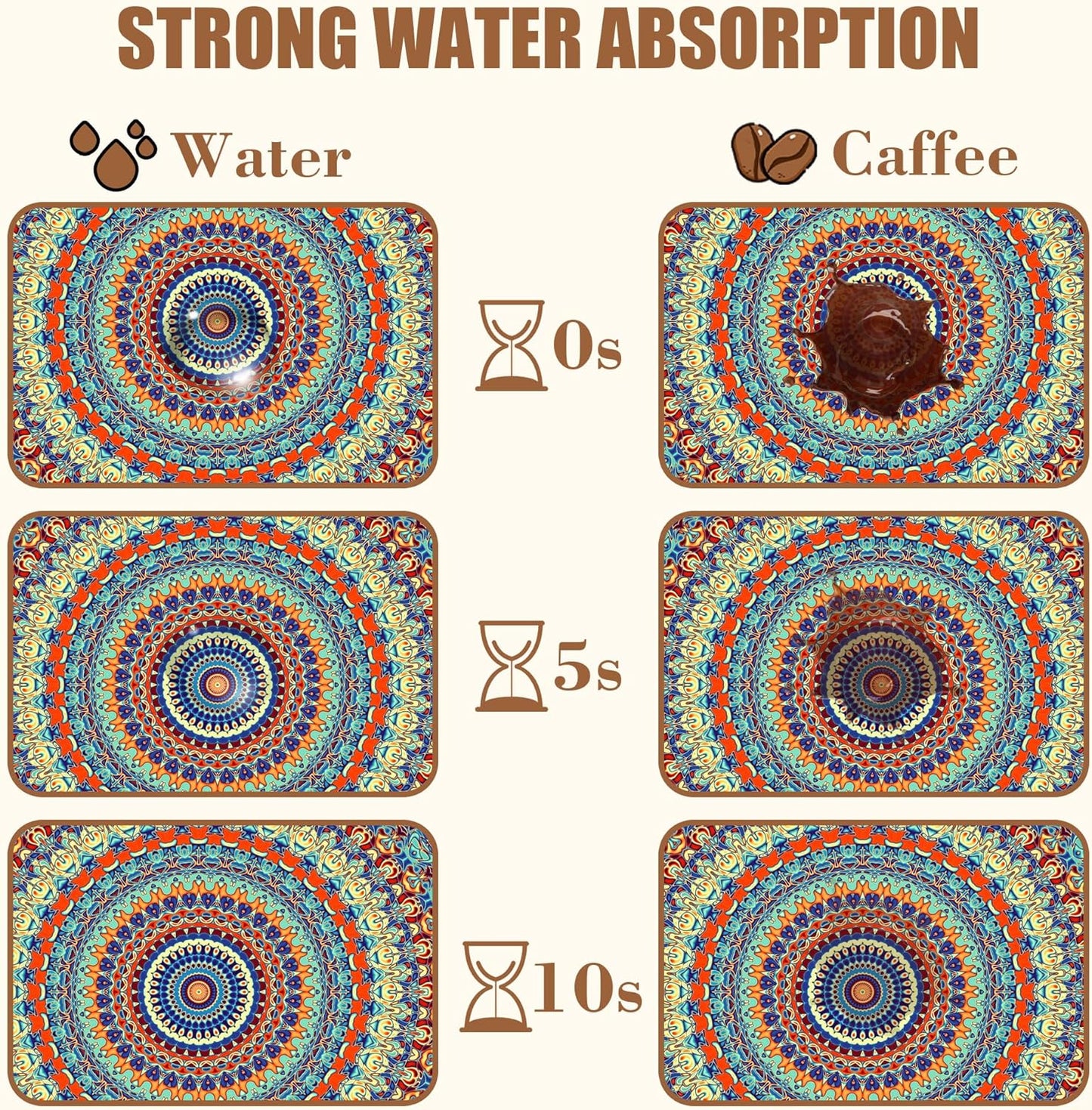 Boho Mandala Ethnic Coffee Mat Absorbent Dish Drying Mat for Kitchen Counter Hide Stain Rubber Backed Coffee Bar Accessories Fit Under Espresso Machine Dish Drainer 11.8 x 19.7 Inch