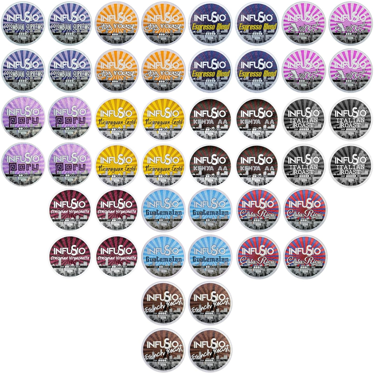 InfuSio Coffee Pods Variety Pack – 48 Count, 12 Sophisticated Medium & Dark Roast Blends, Crafted Blends Collection – Premium Single-Serve Coffee, Compatible with Keurig K-Cup 2.0